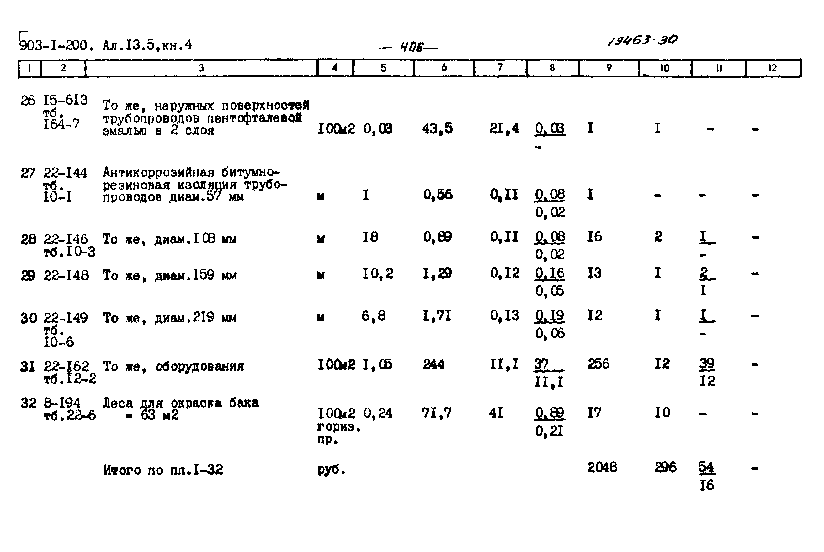 Типовой проект 903-1-200