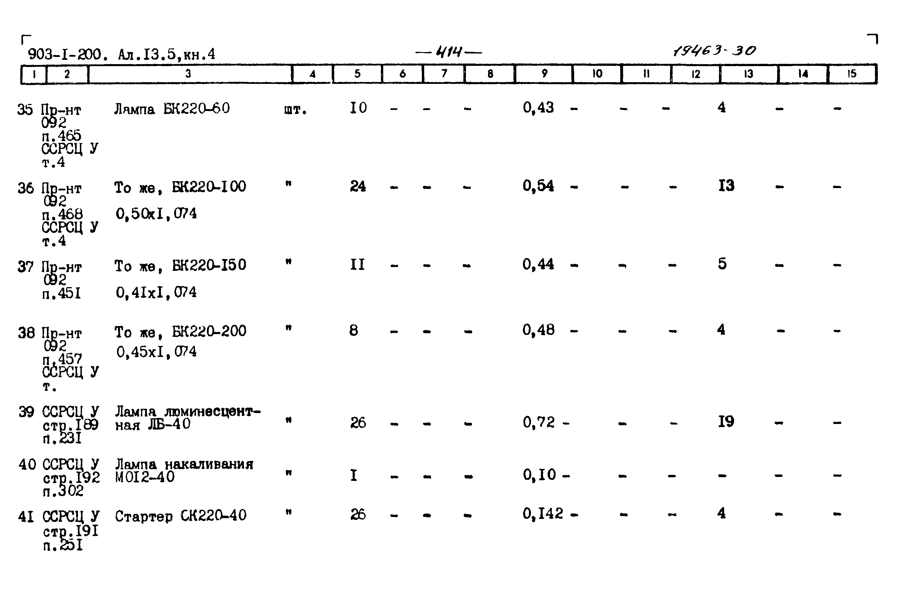 Типовой проект 903-1-200