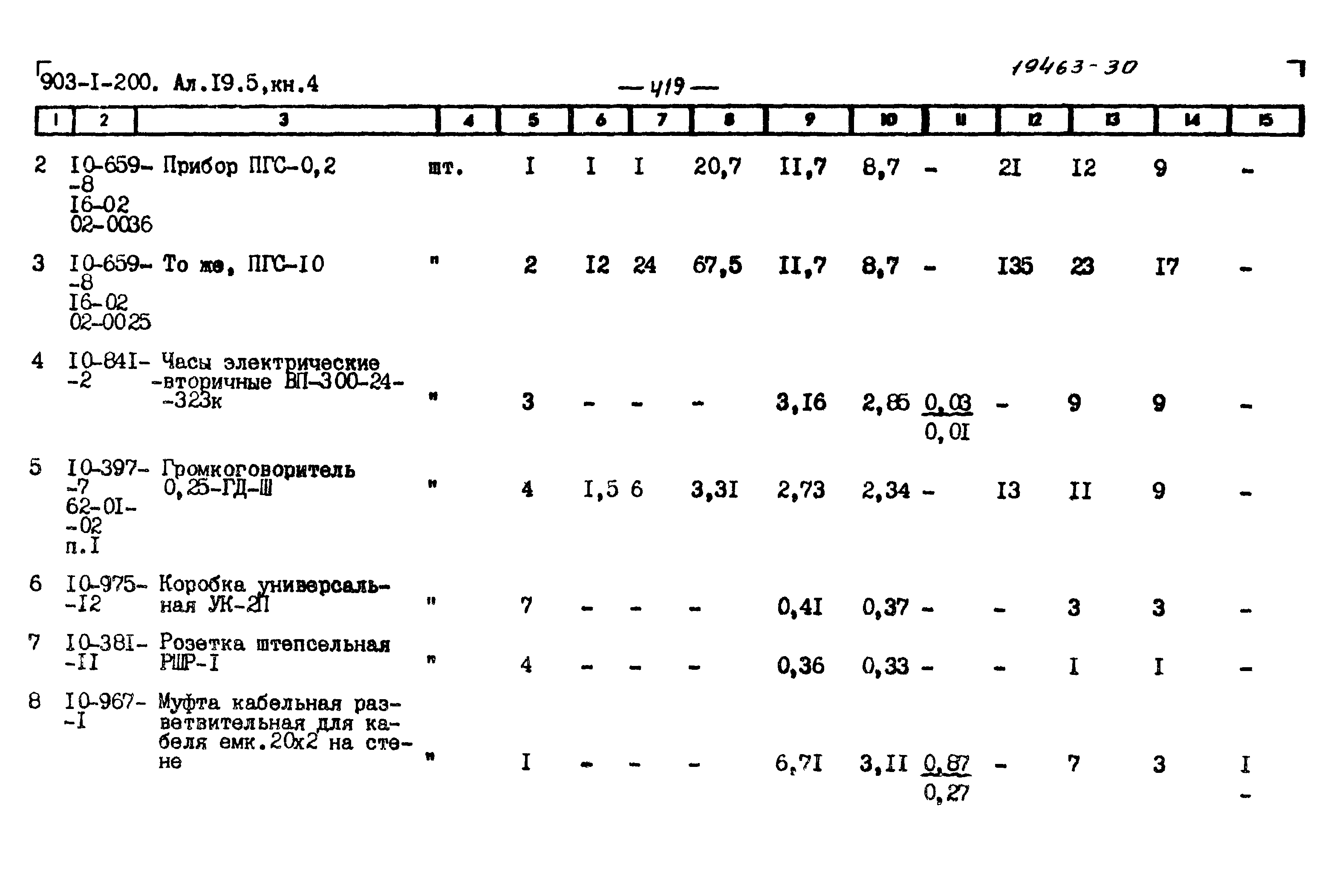 Типовой проект 903-1-200