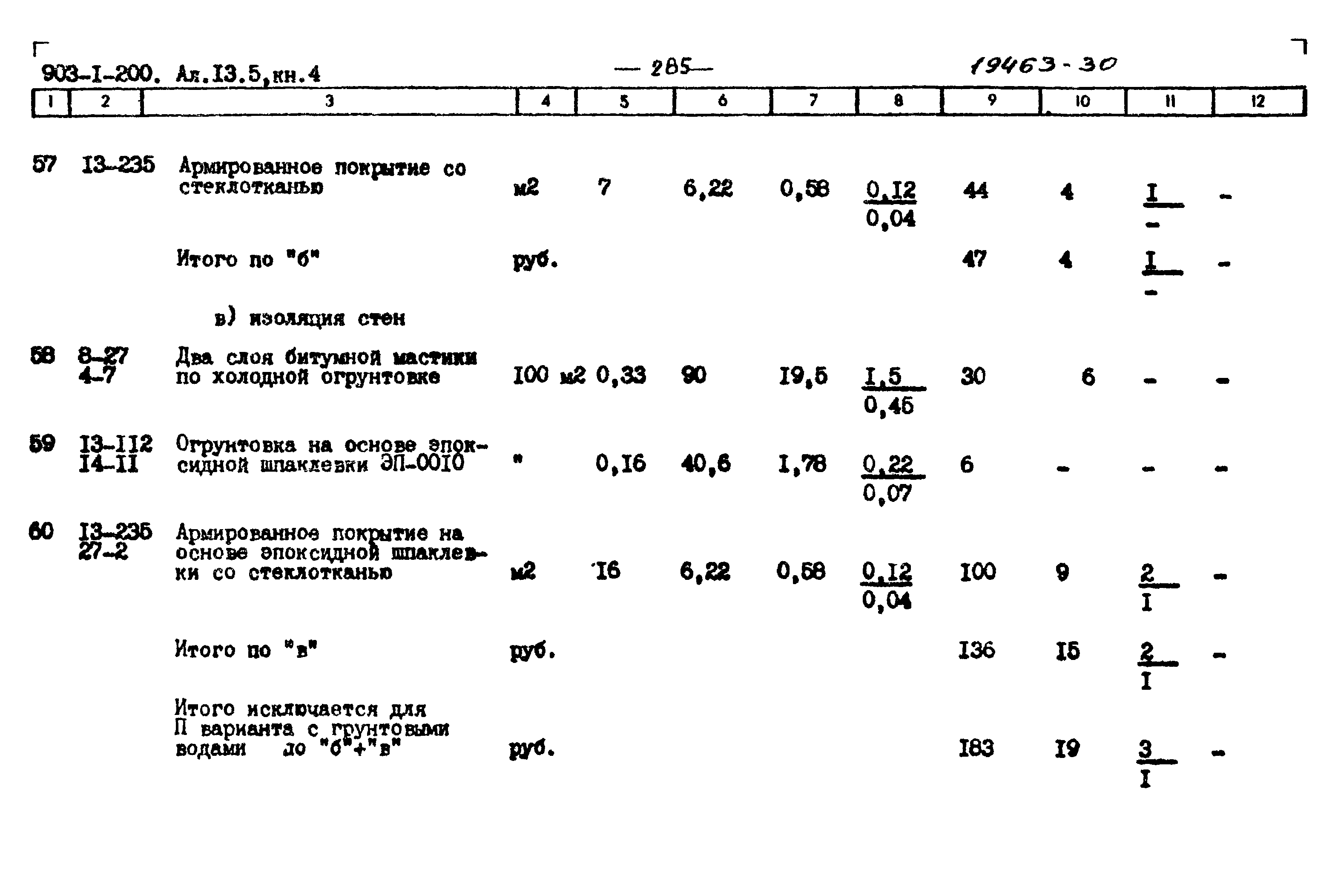 Типовой проект 903-1-200