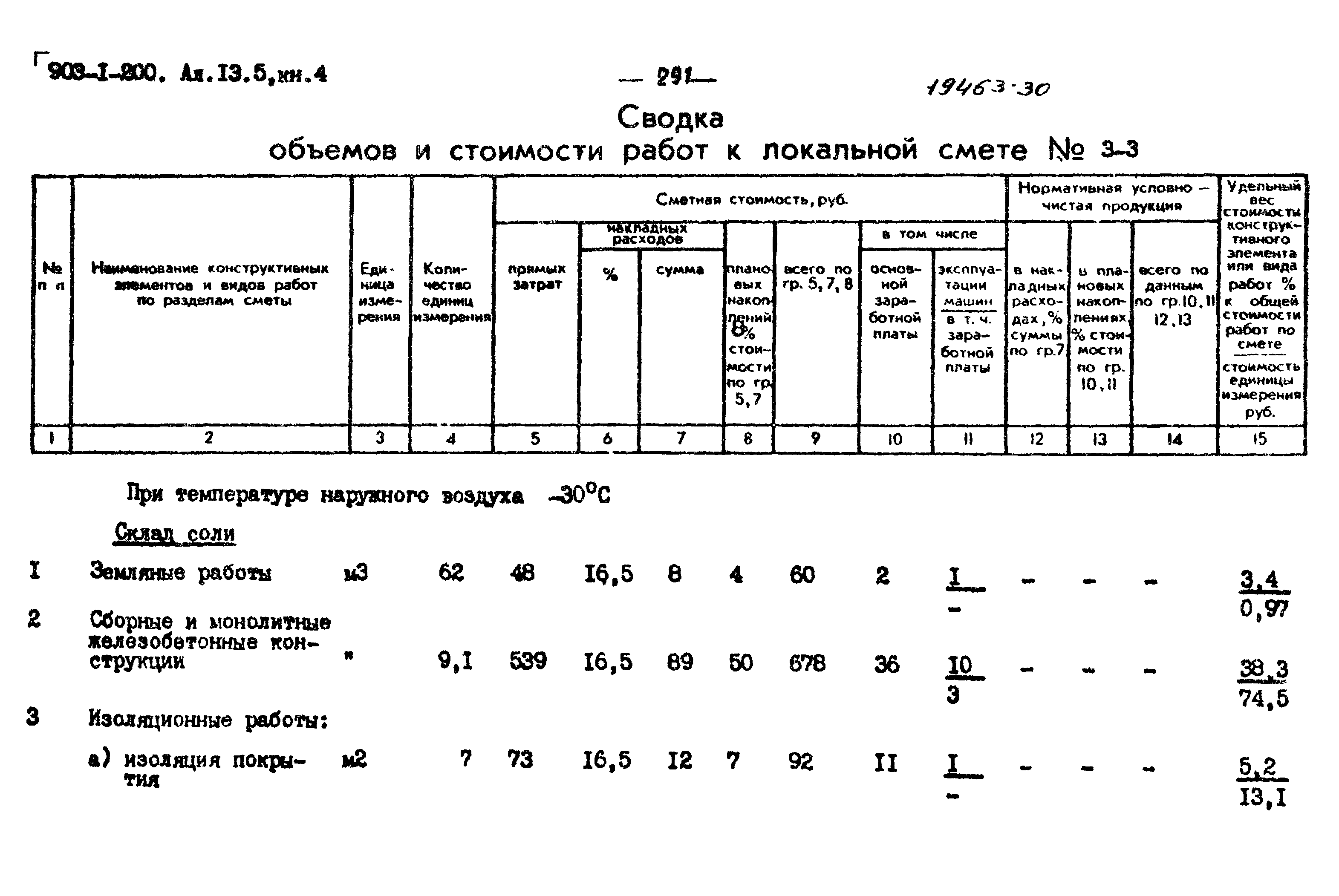 Типовой проект 903-1-200
