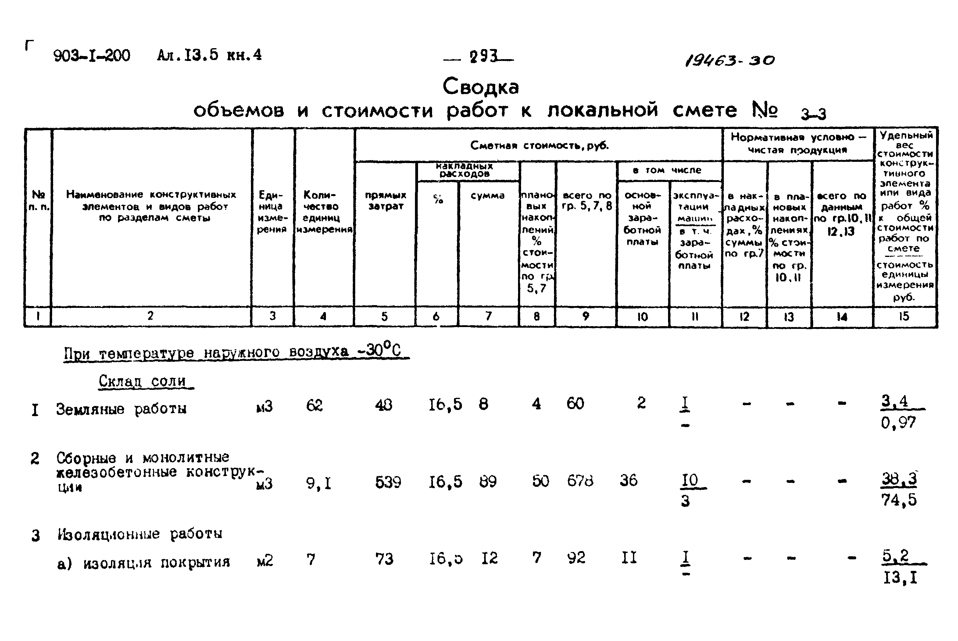 Типовой проект 903-1-200