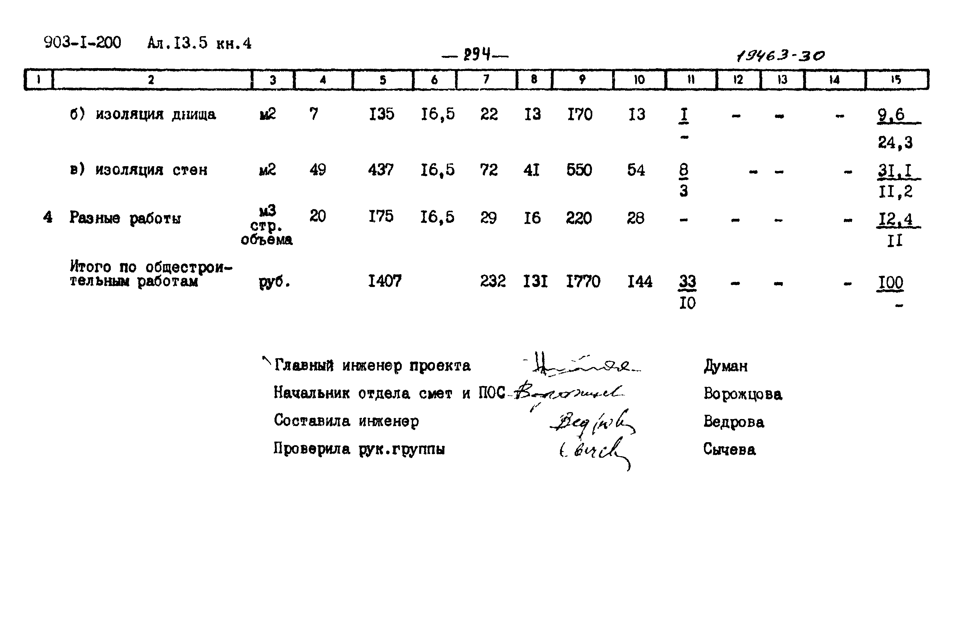 Типовой проект 903-1-200