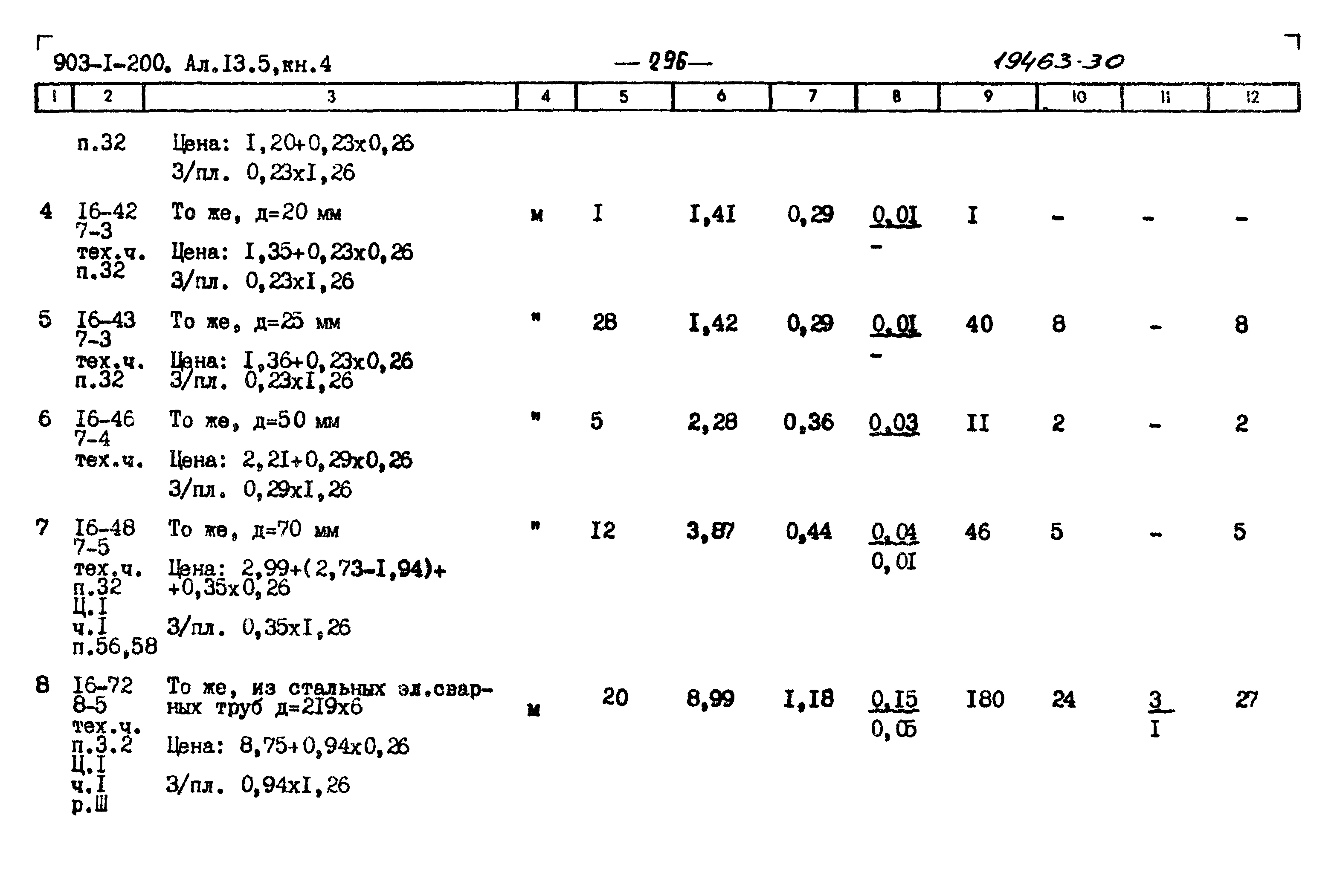 Типовой проект 903-1-200