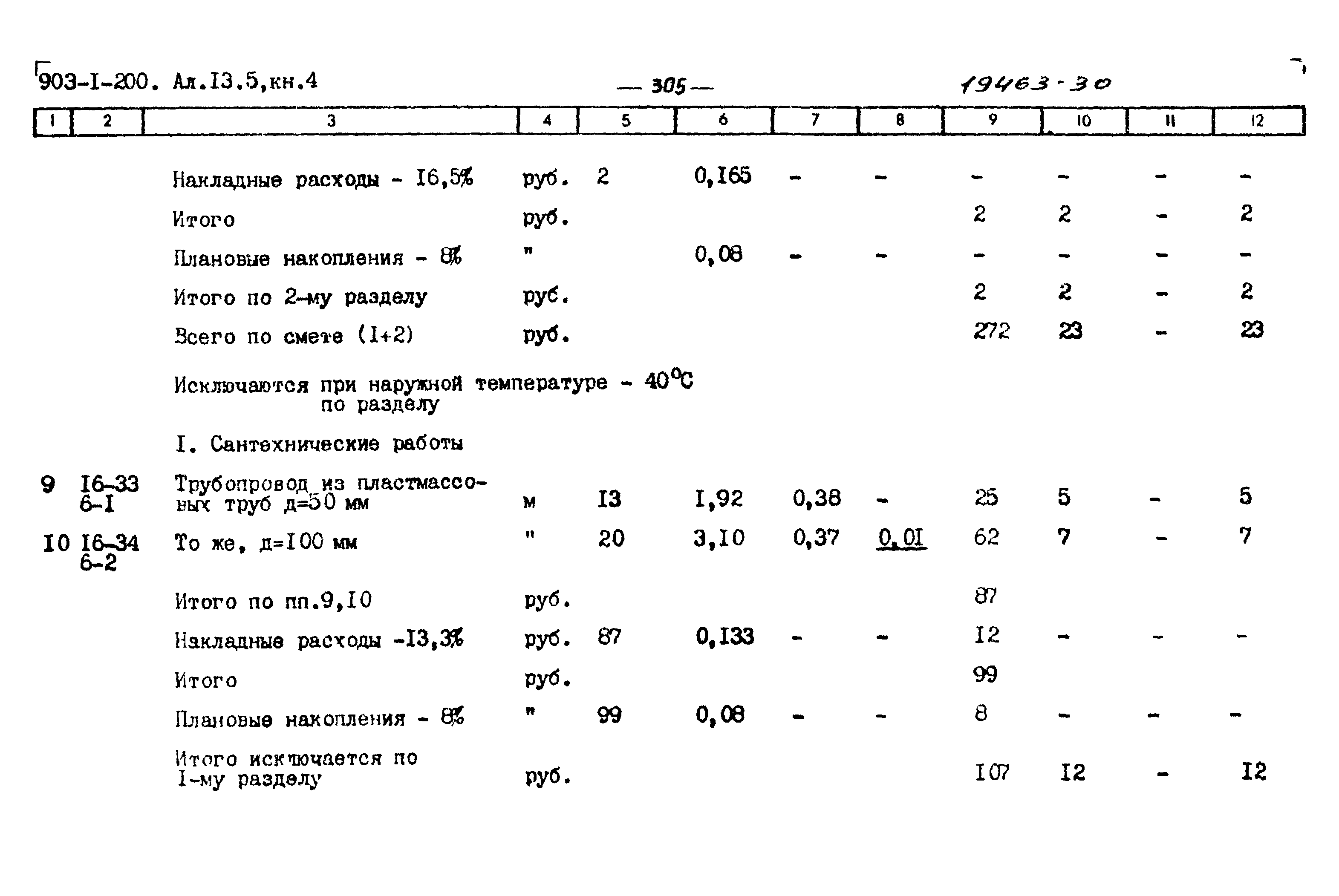 Типовой проект 903-1-200