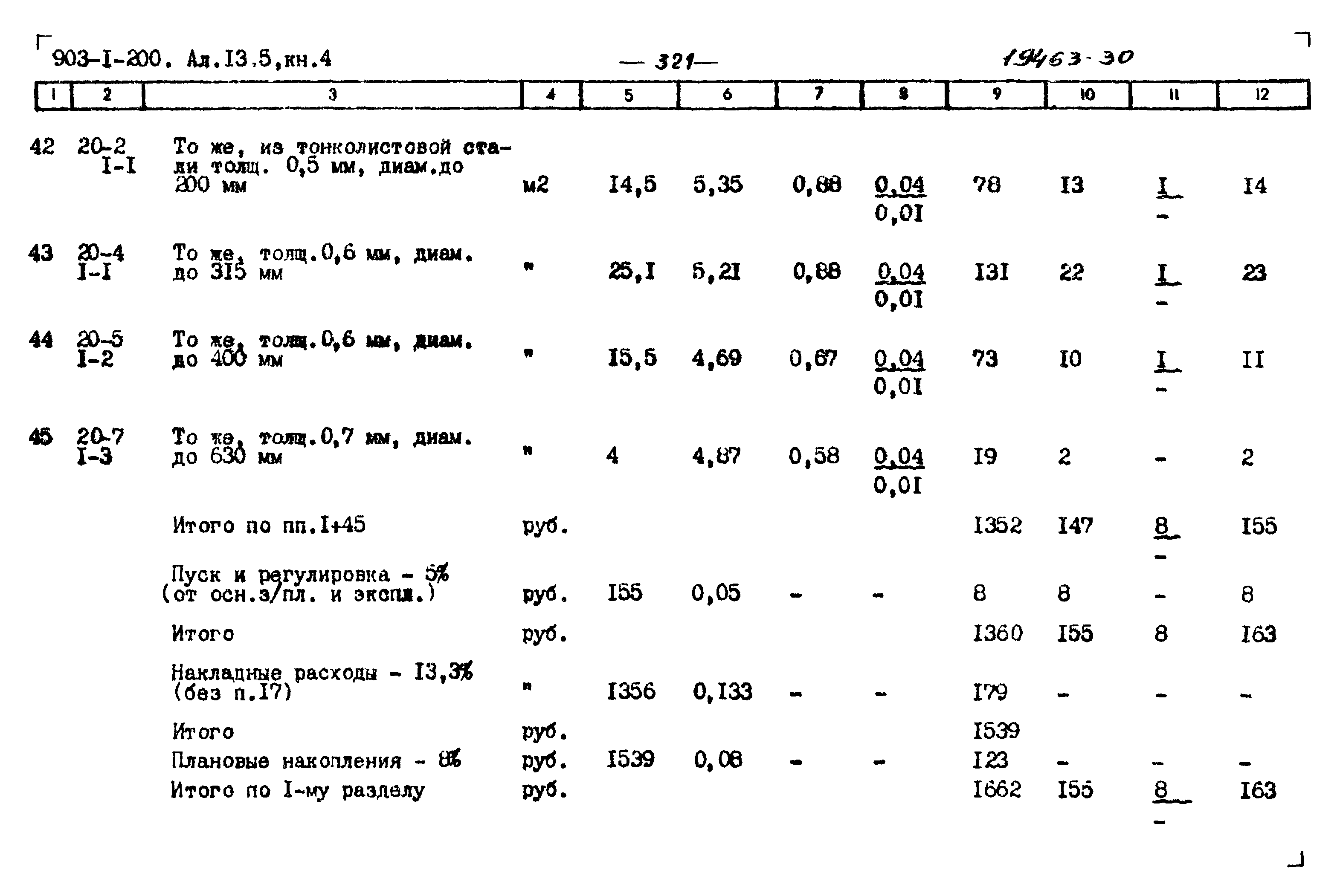 Типовой проект 903-1-200
