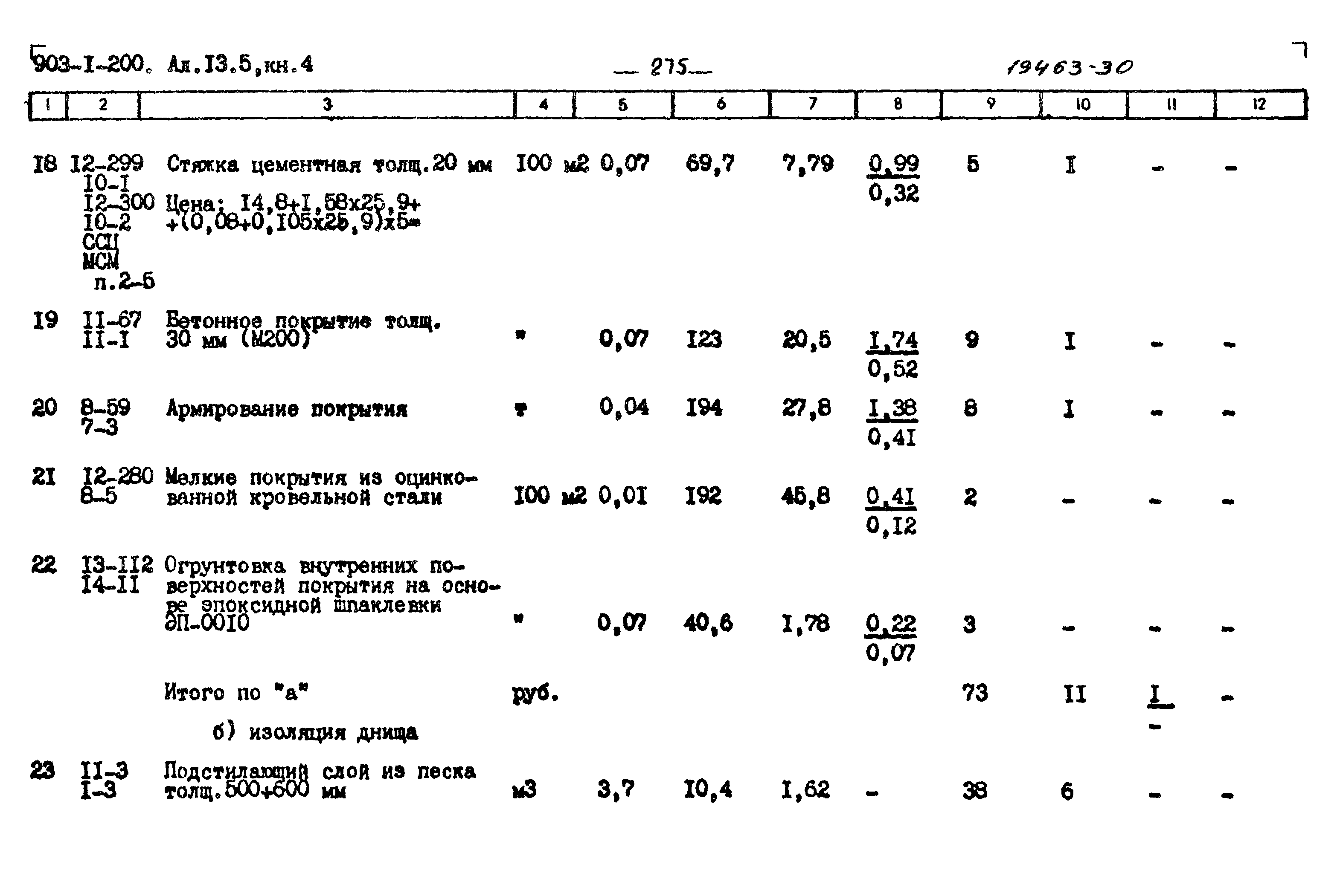 Типовой проект 903-1-200