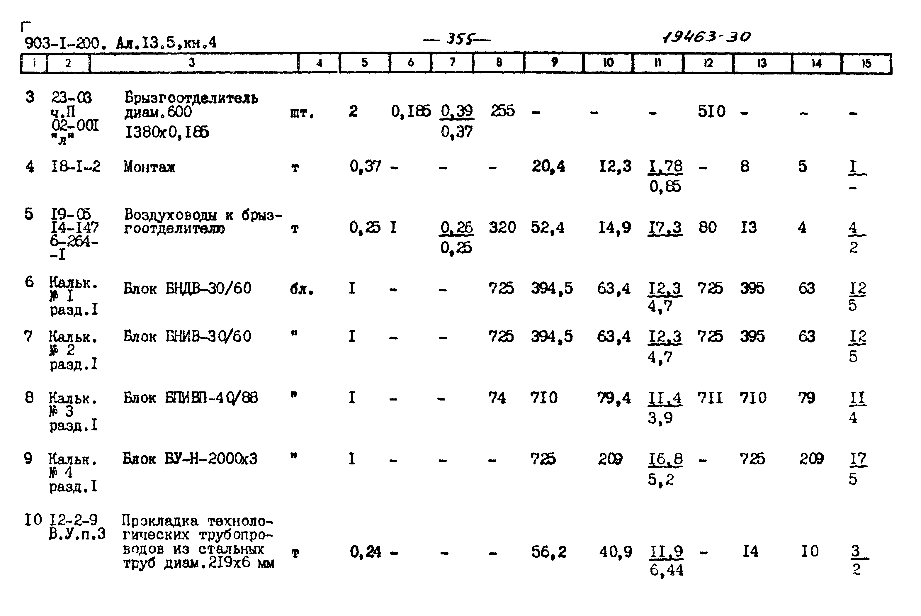 Типовой проект 903-1-200