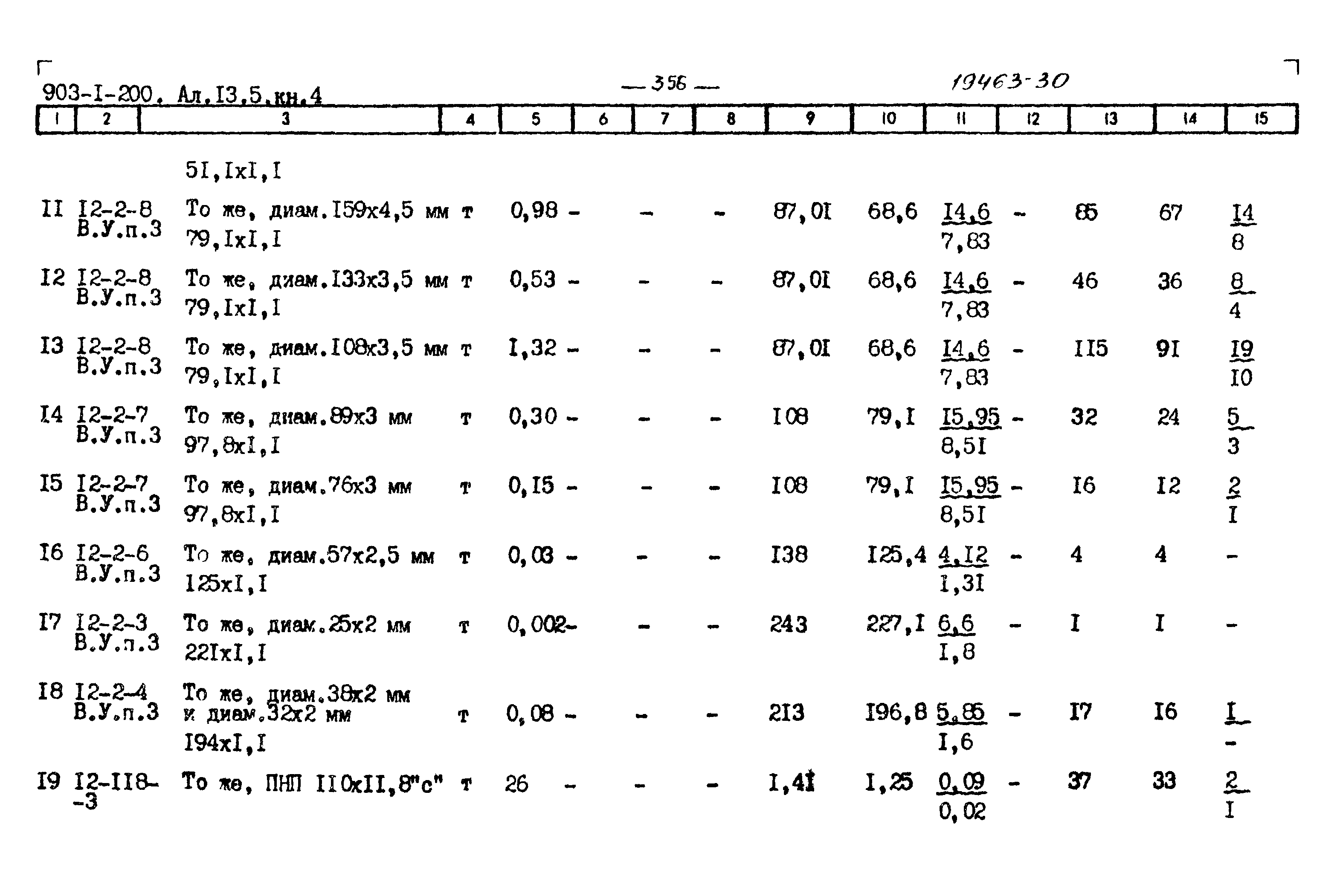 Типовой проект 903-1-200
