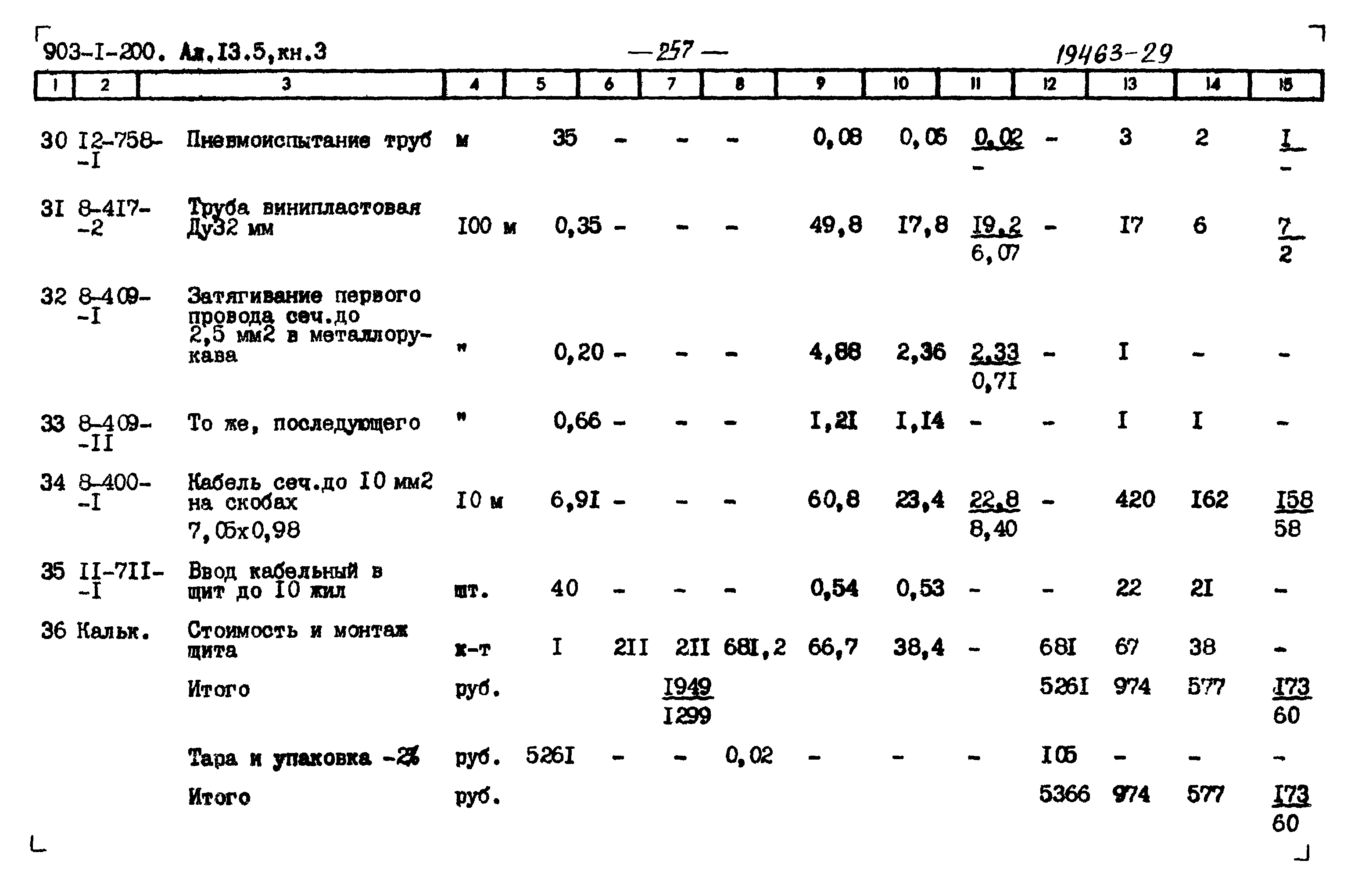 Типовой проект 903-1-200