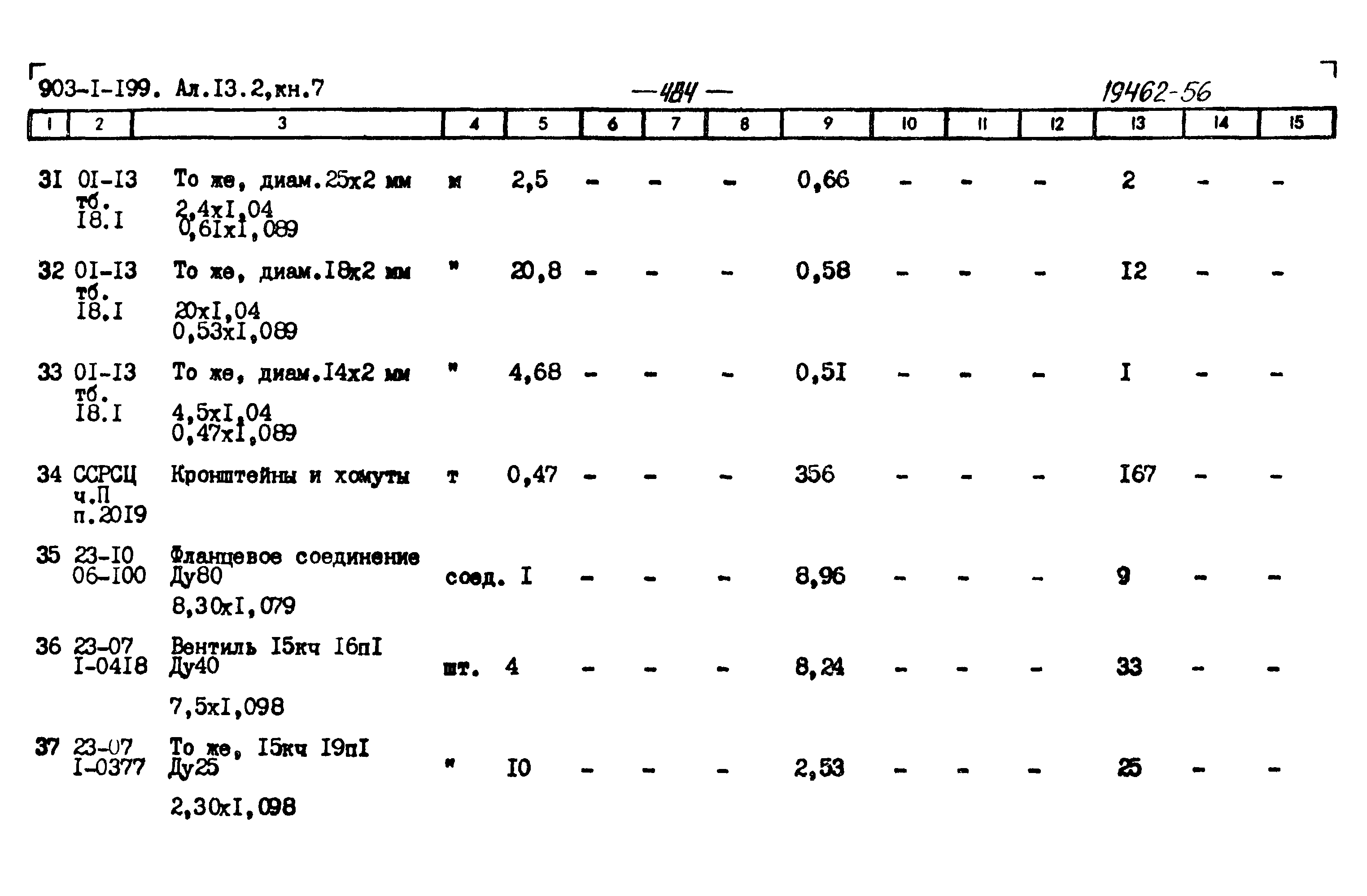Типовой проект 903-1-200