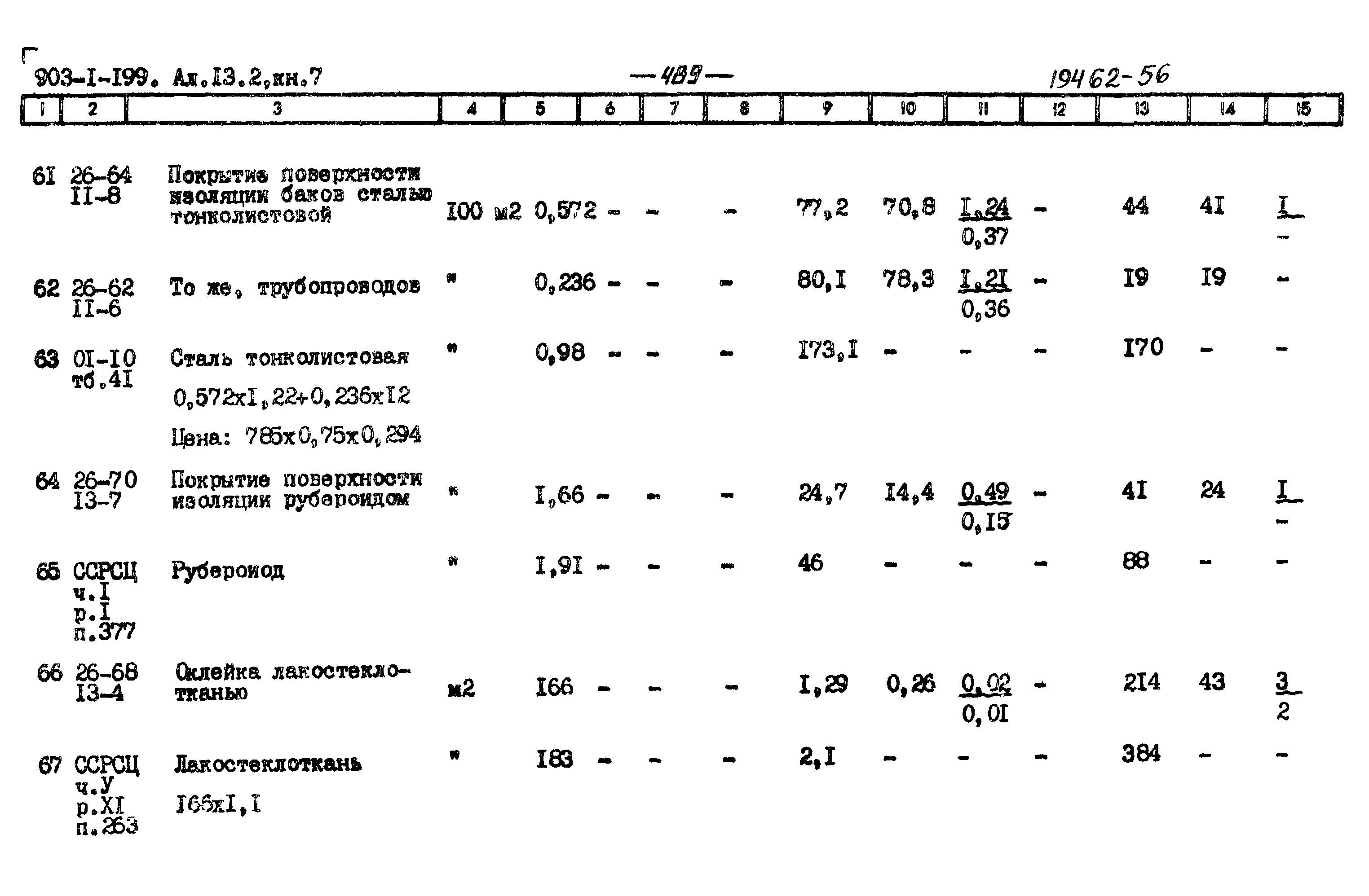 Типовой проект 903-1-200