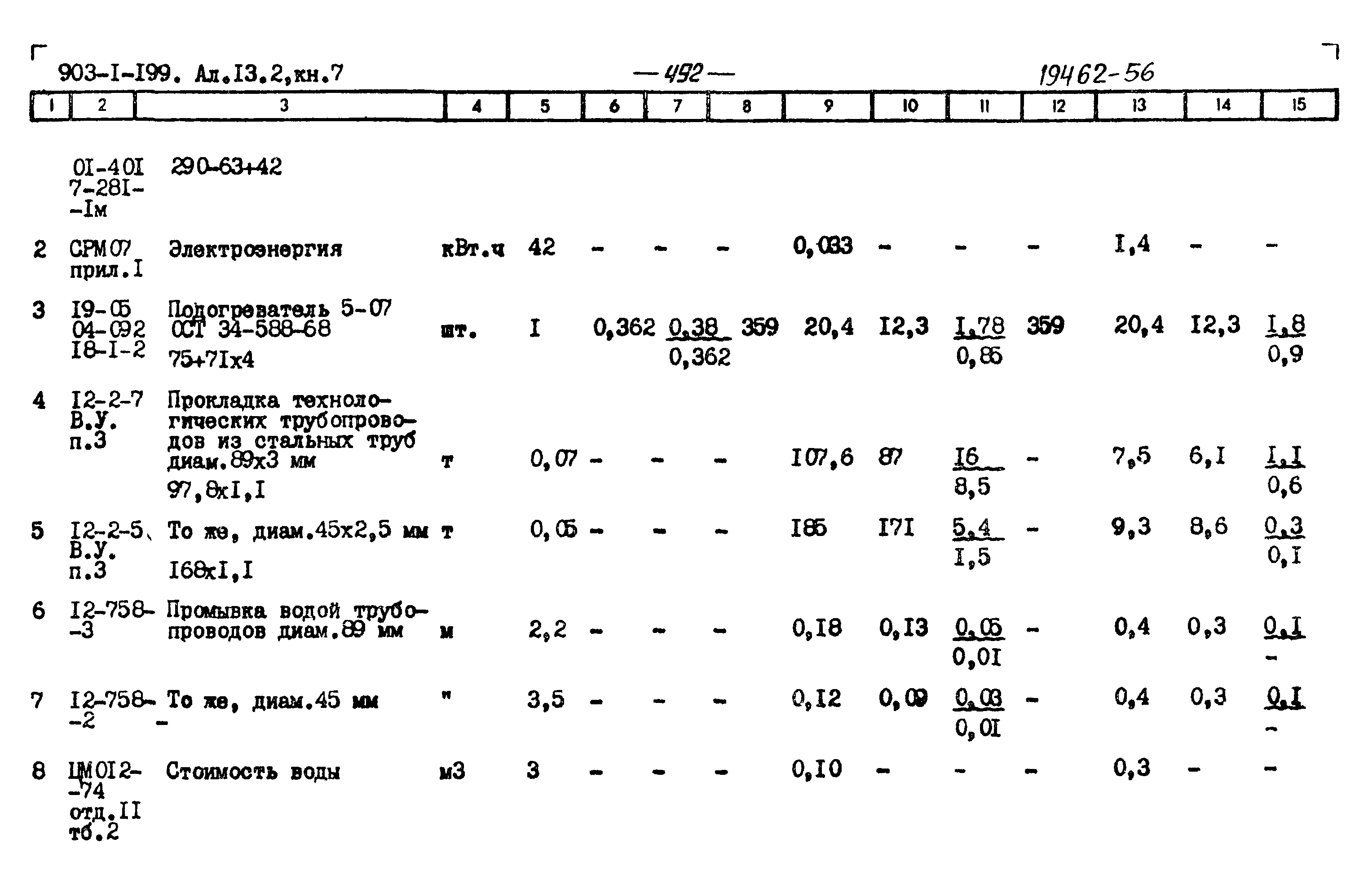 Типовой проект 903-1-200