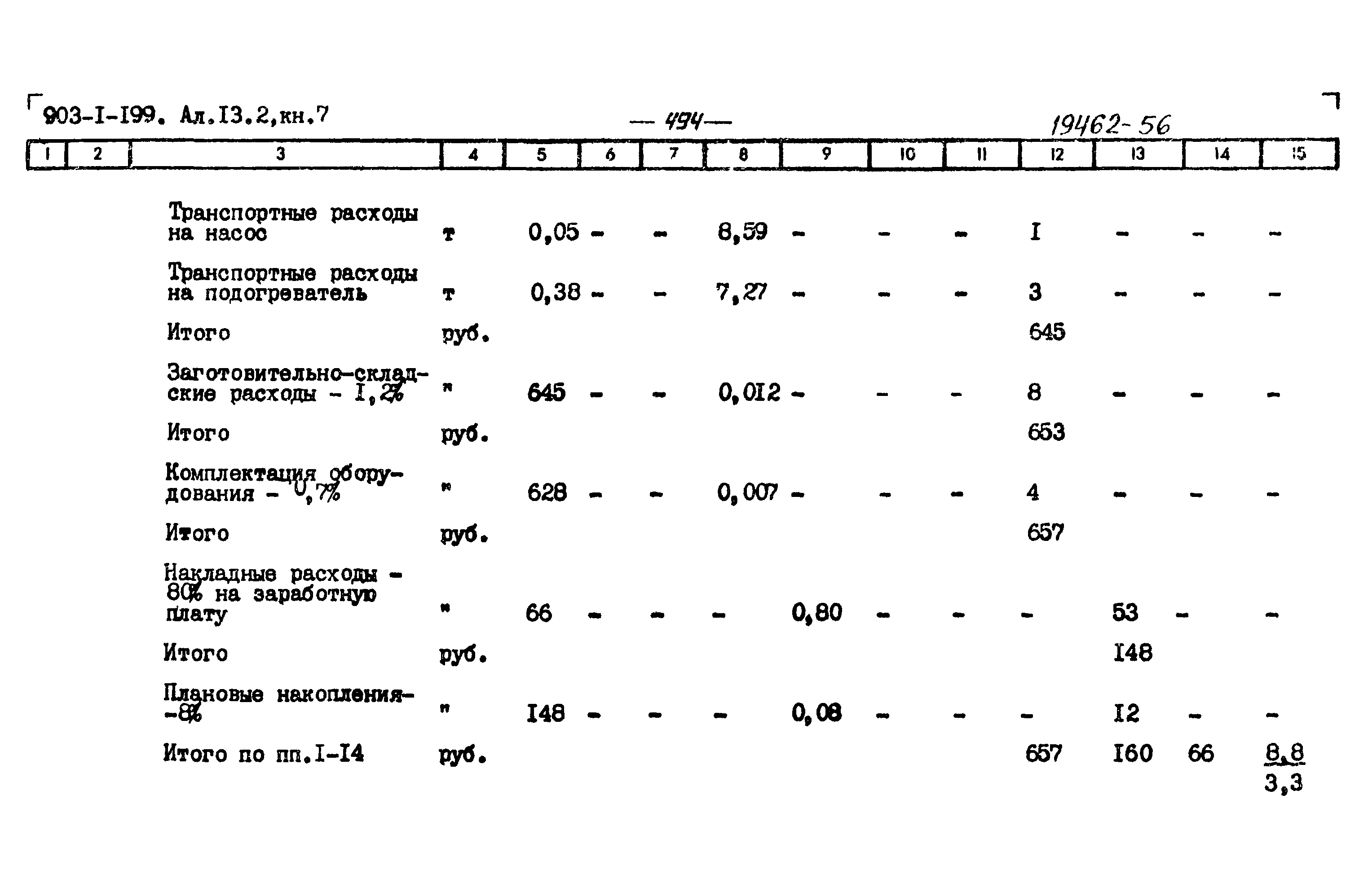 Типовой проект 903-1-200