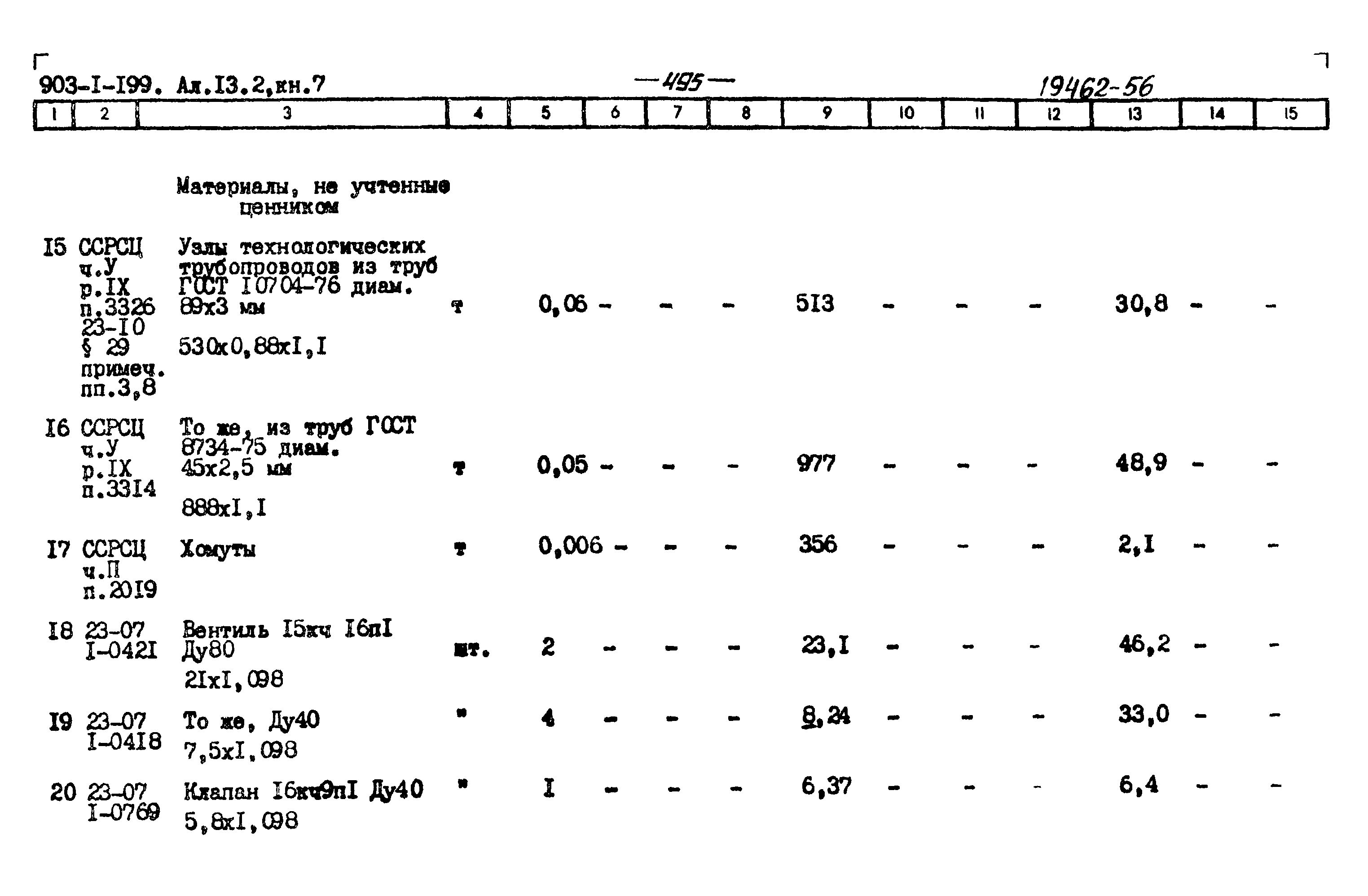 Типовой проект 903-1-200