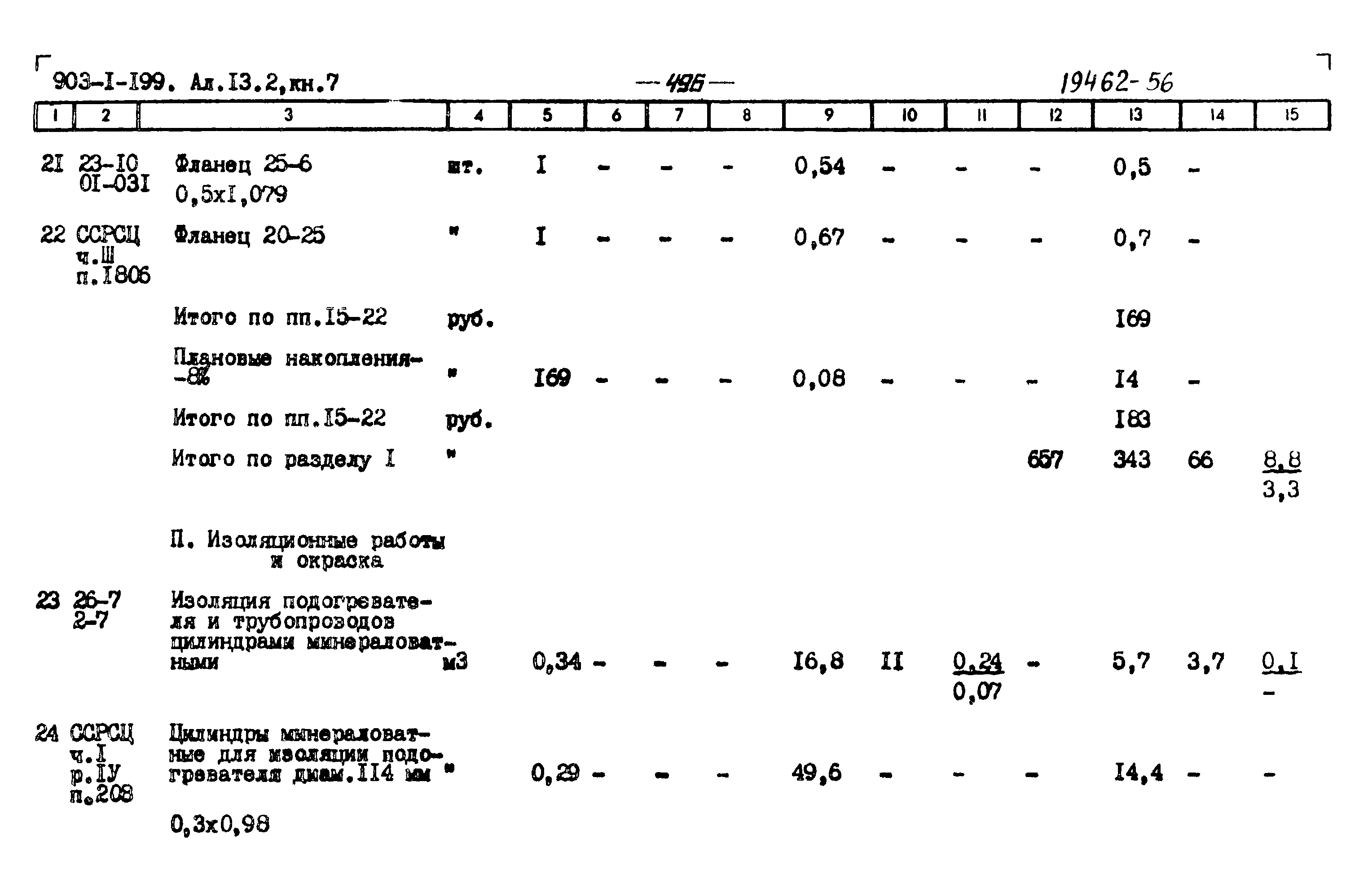 Типовой проект 903-1-200
