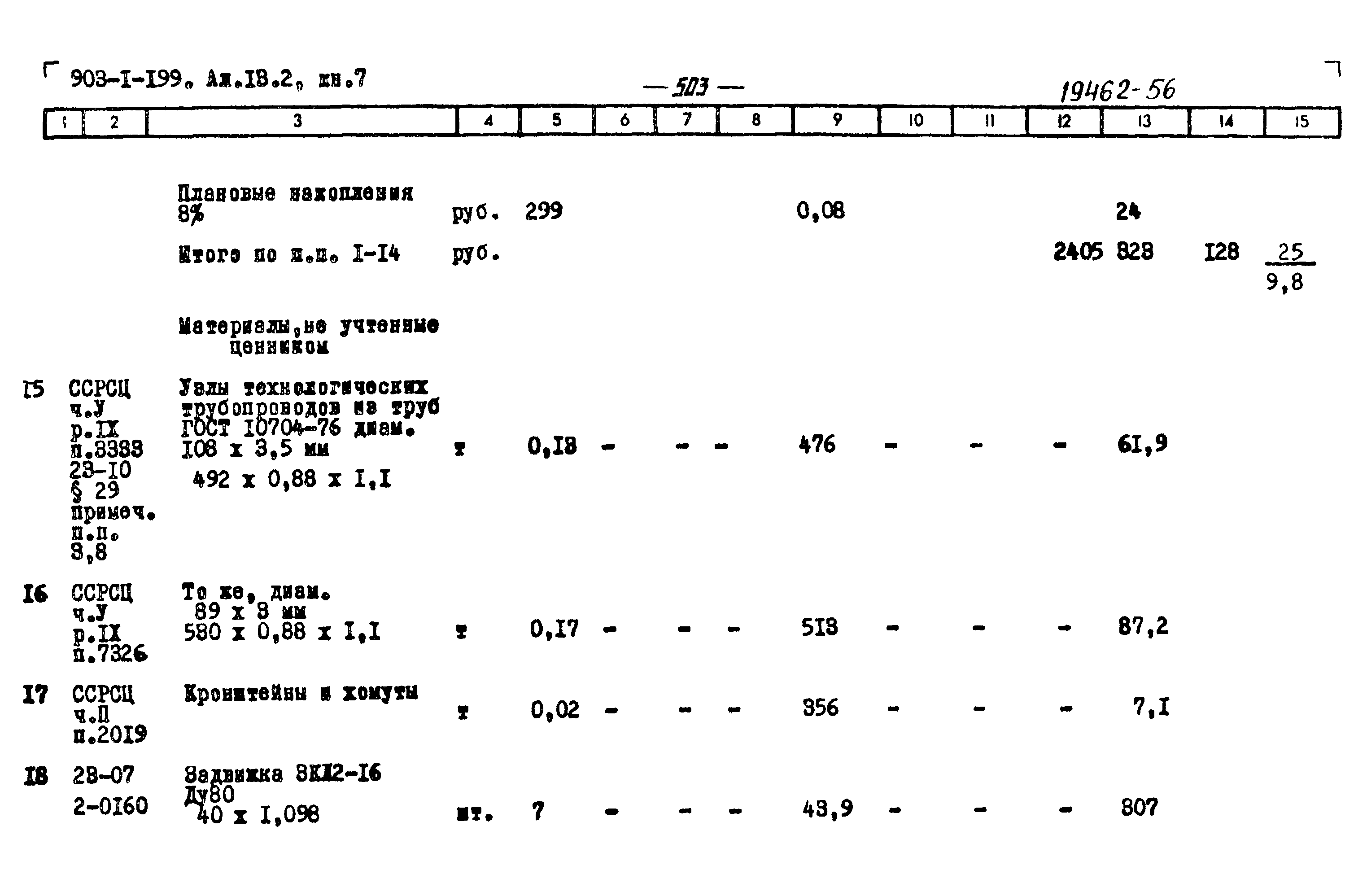 Типовой проект 903-1-200