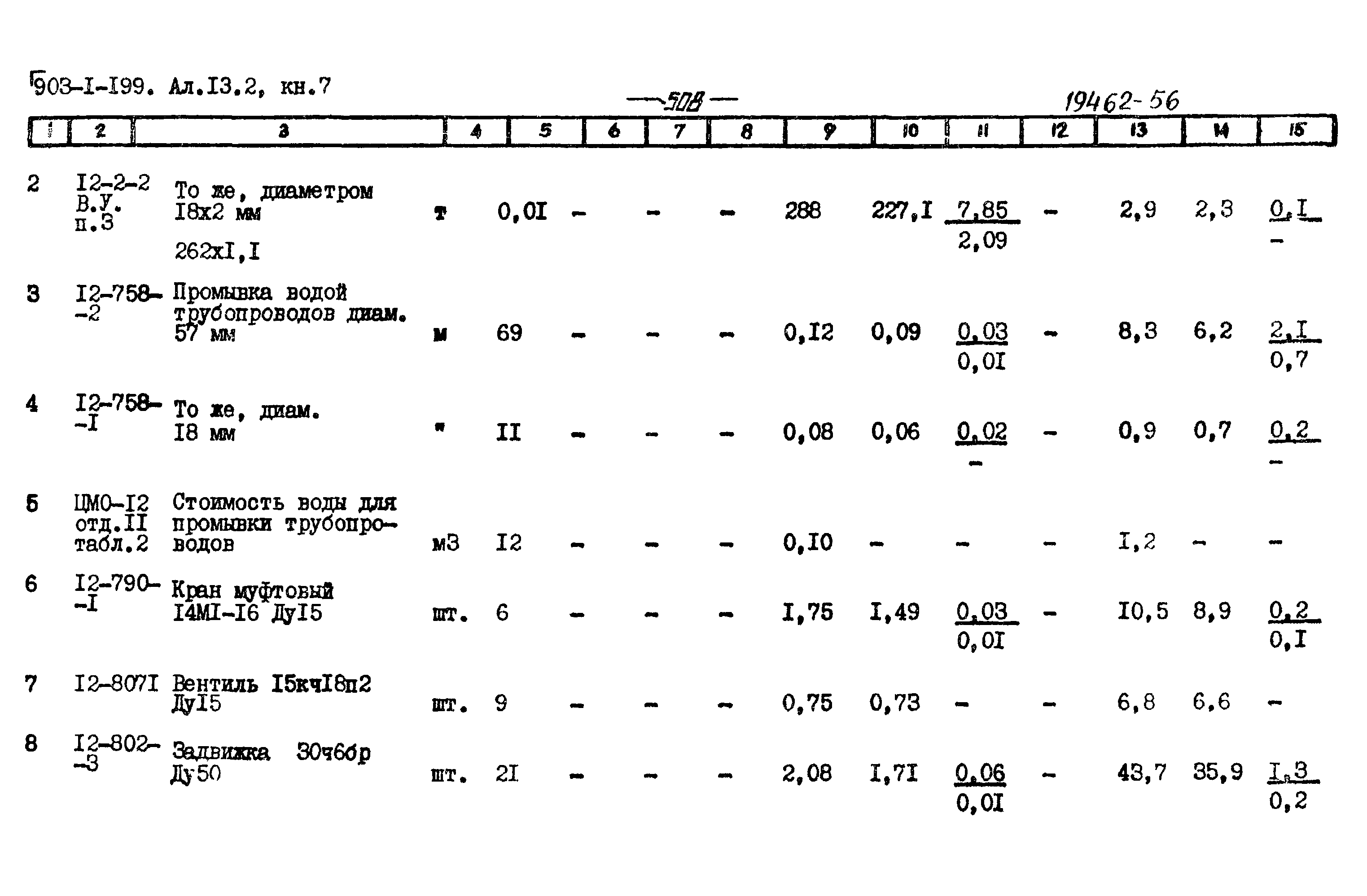Типовой проект 903-1-200