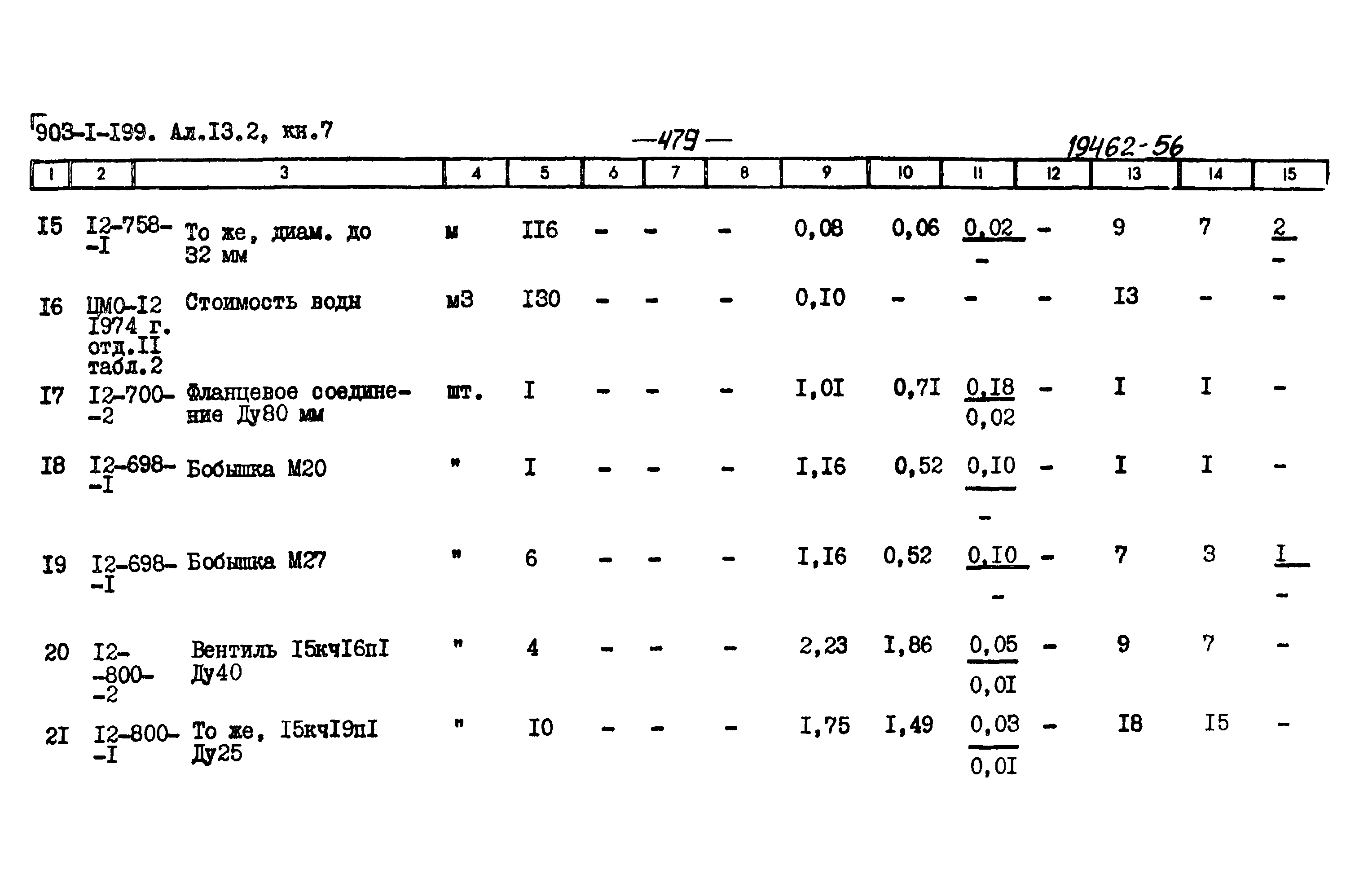 Типовой проект 903-1-200