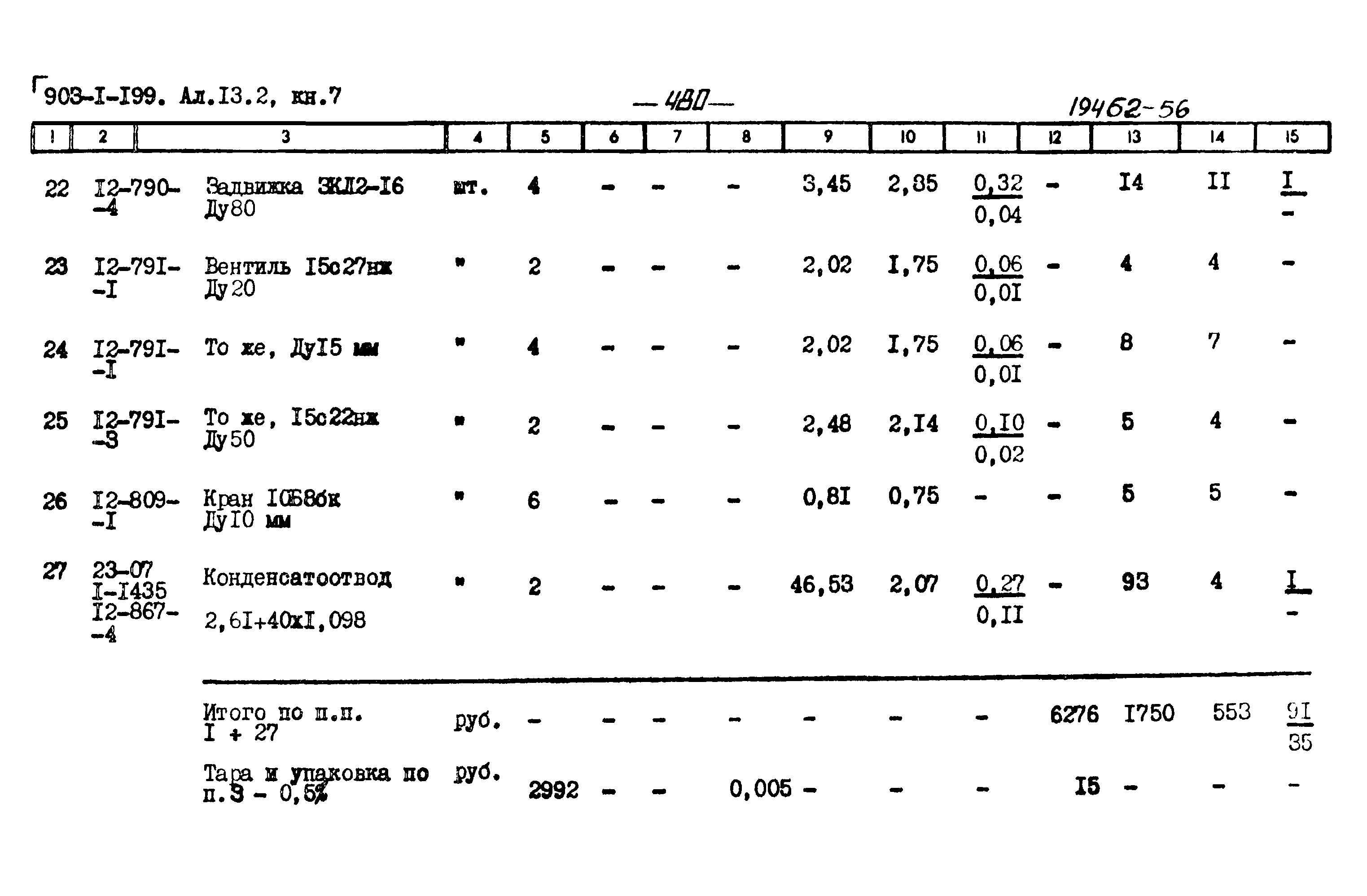 Типовой проект 903-1-200