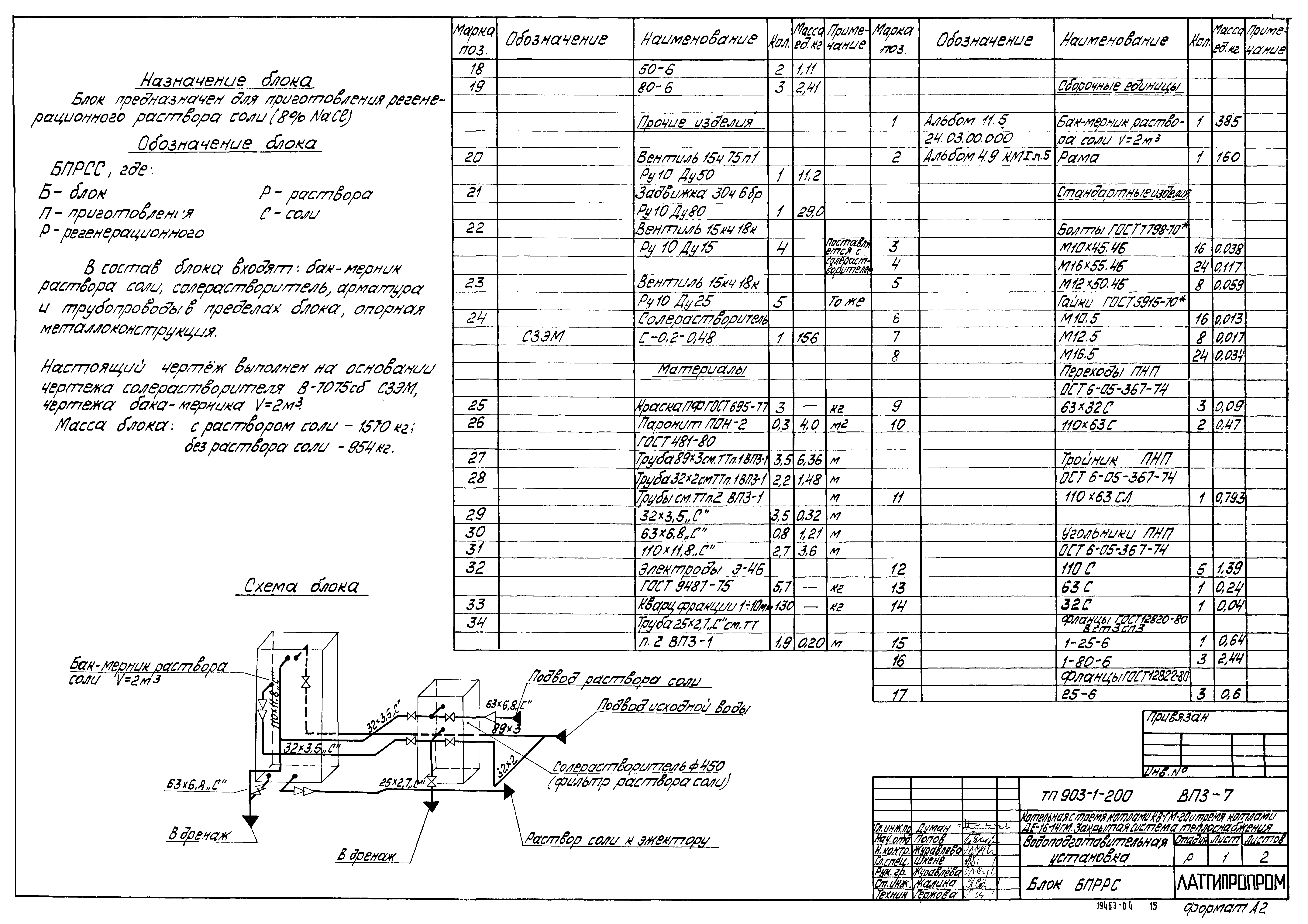 Типовой проект 903-1-200