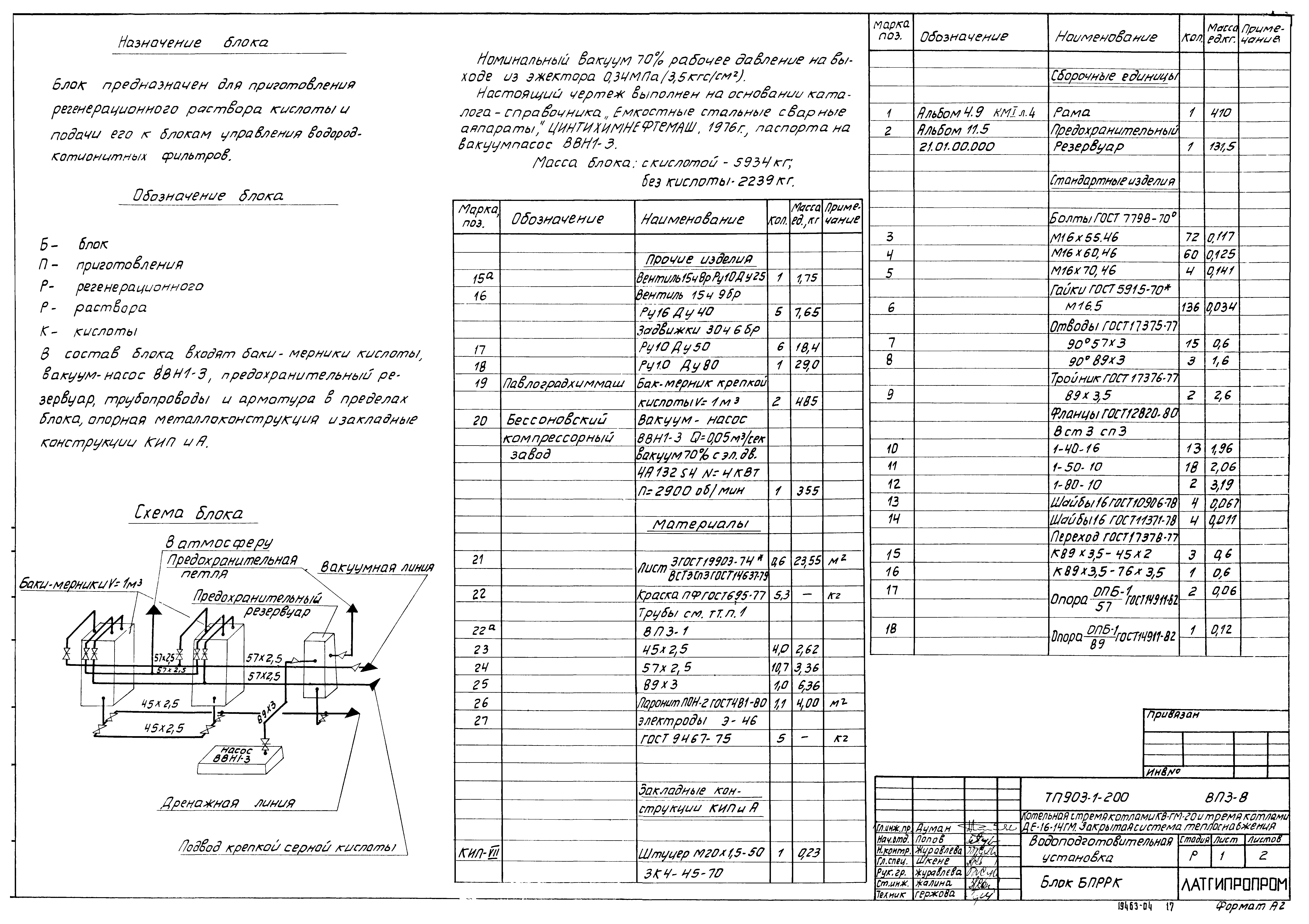 Типовой проект 903-1-200