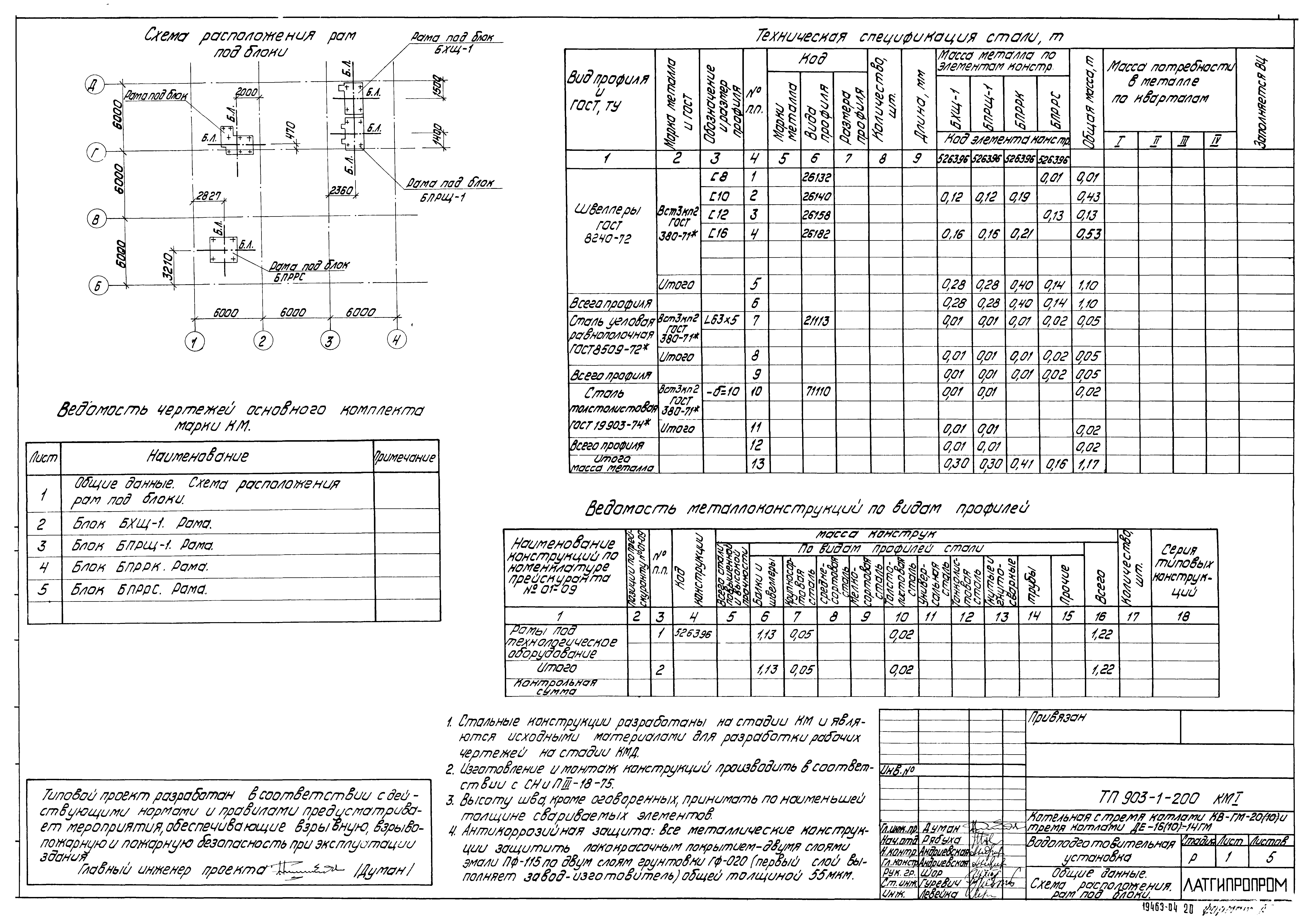 Типовой проект 903-1-200