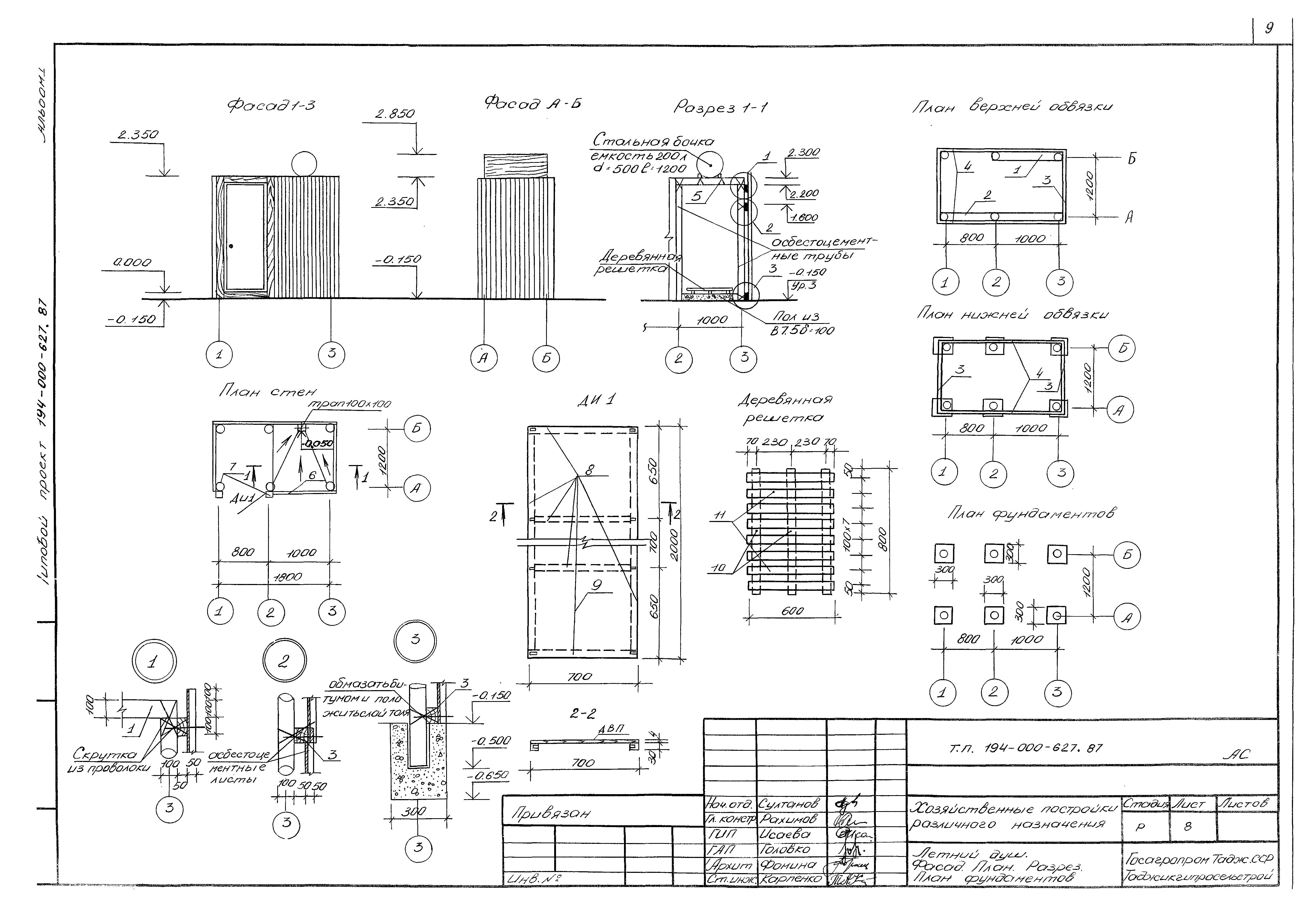 Скачать Типовой проект 194-000-627.87 Альбом I. Архитектурно-строительные  решения. Электроосвещение