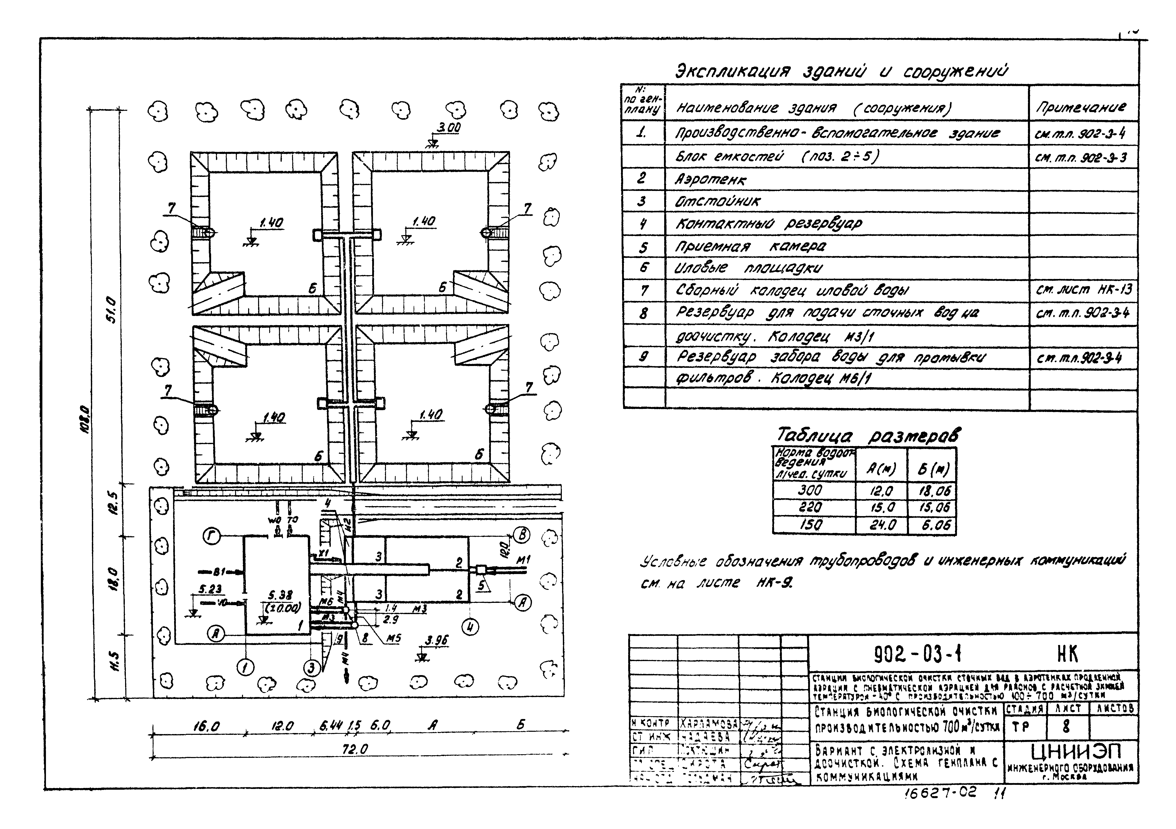 Типовые проектные решения 902-03-1