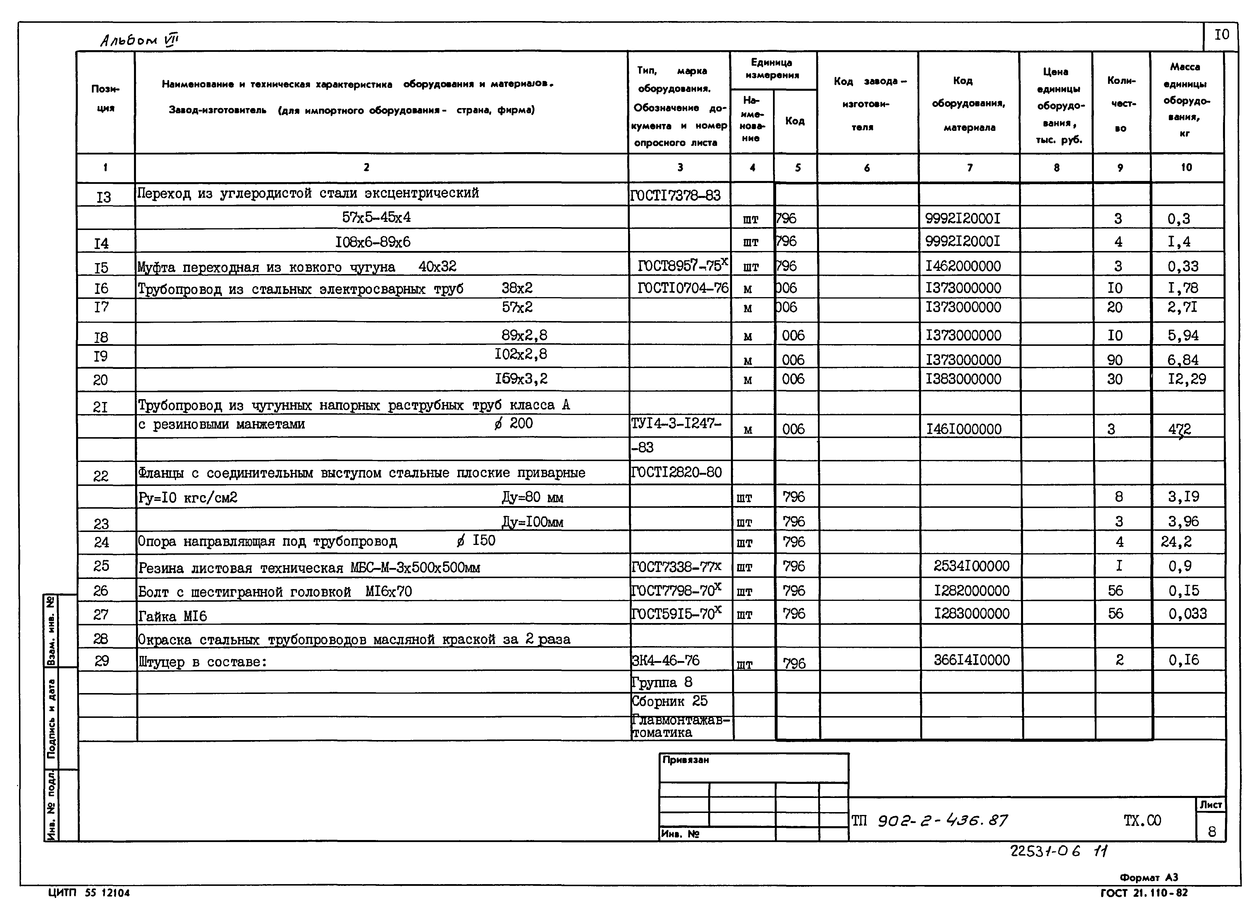 Типовой проект 902-2-436.87