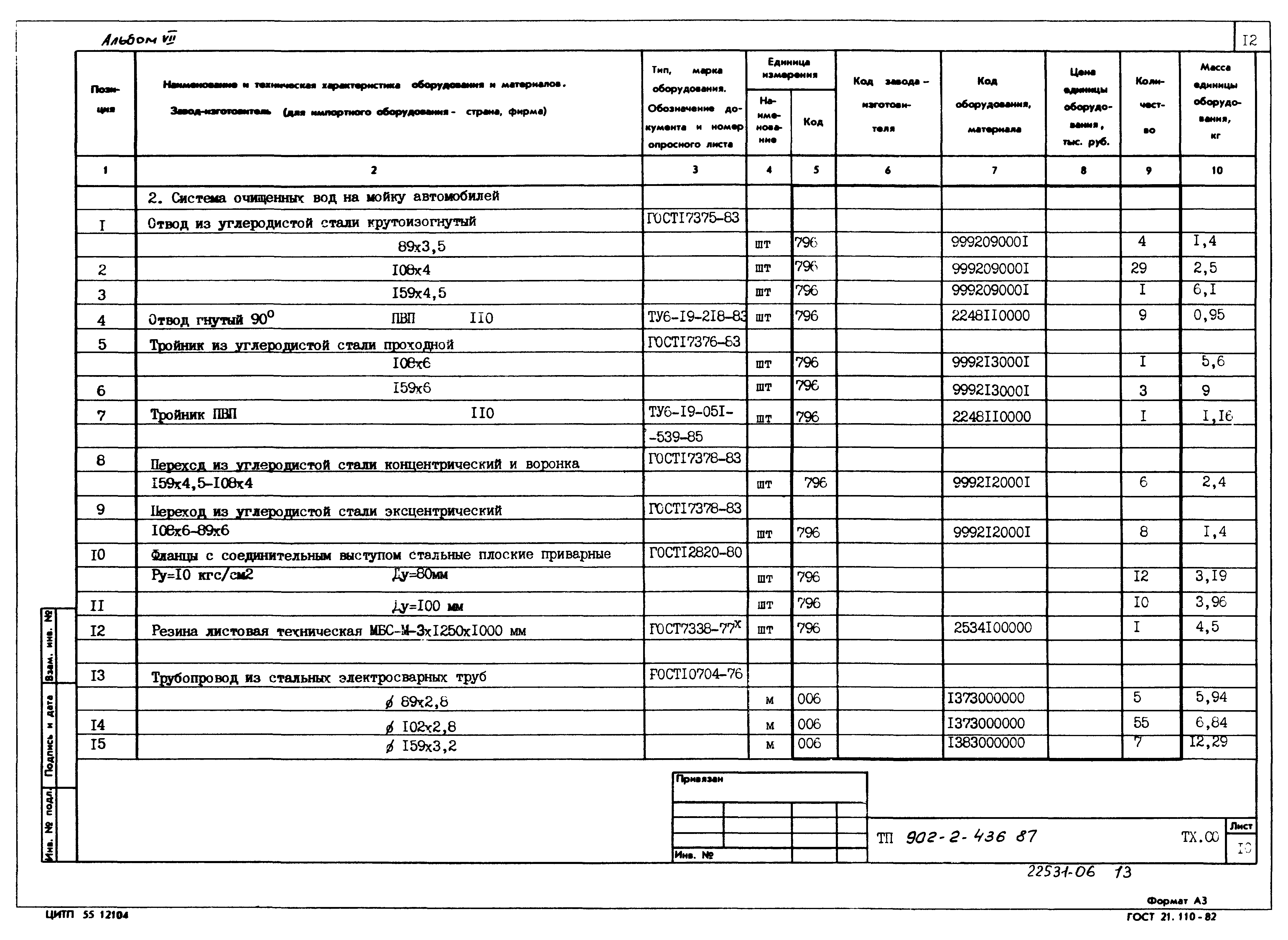 Типовой проект 902-2-436.87