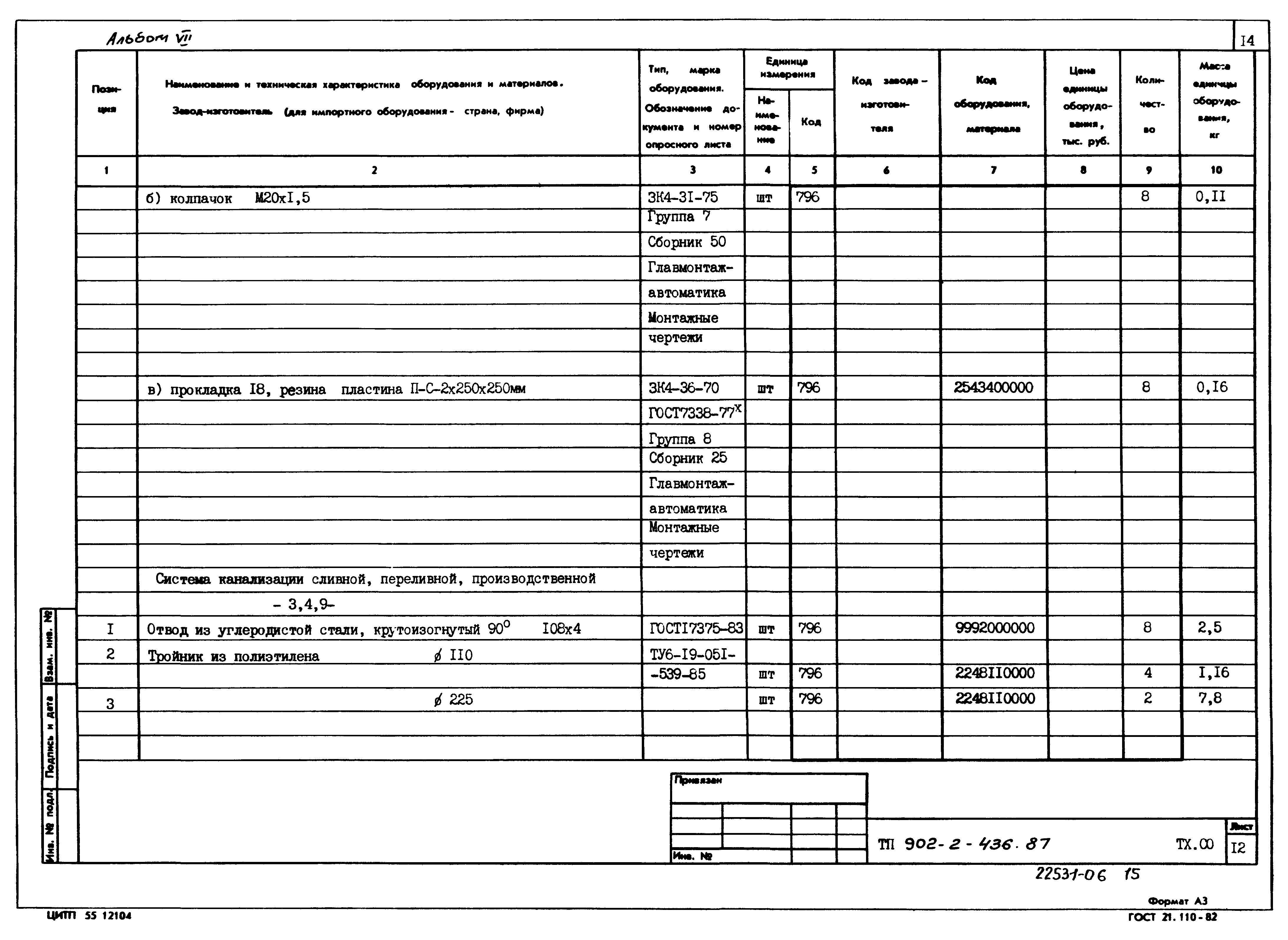 Типовой проект 902-2-436.87