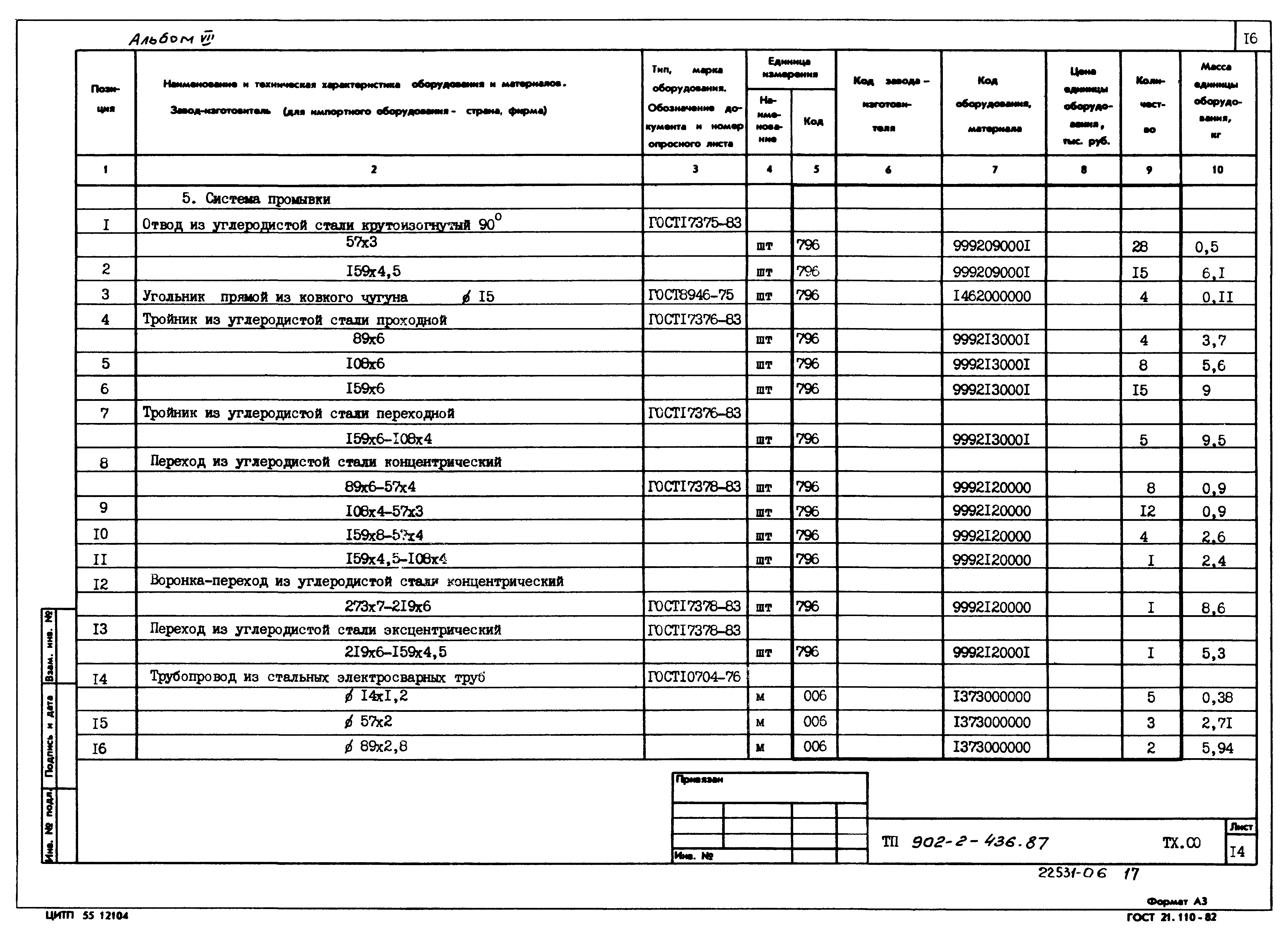 Типовой проект 902-2-436.87