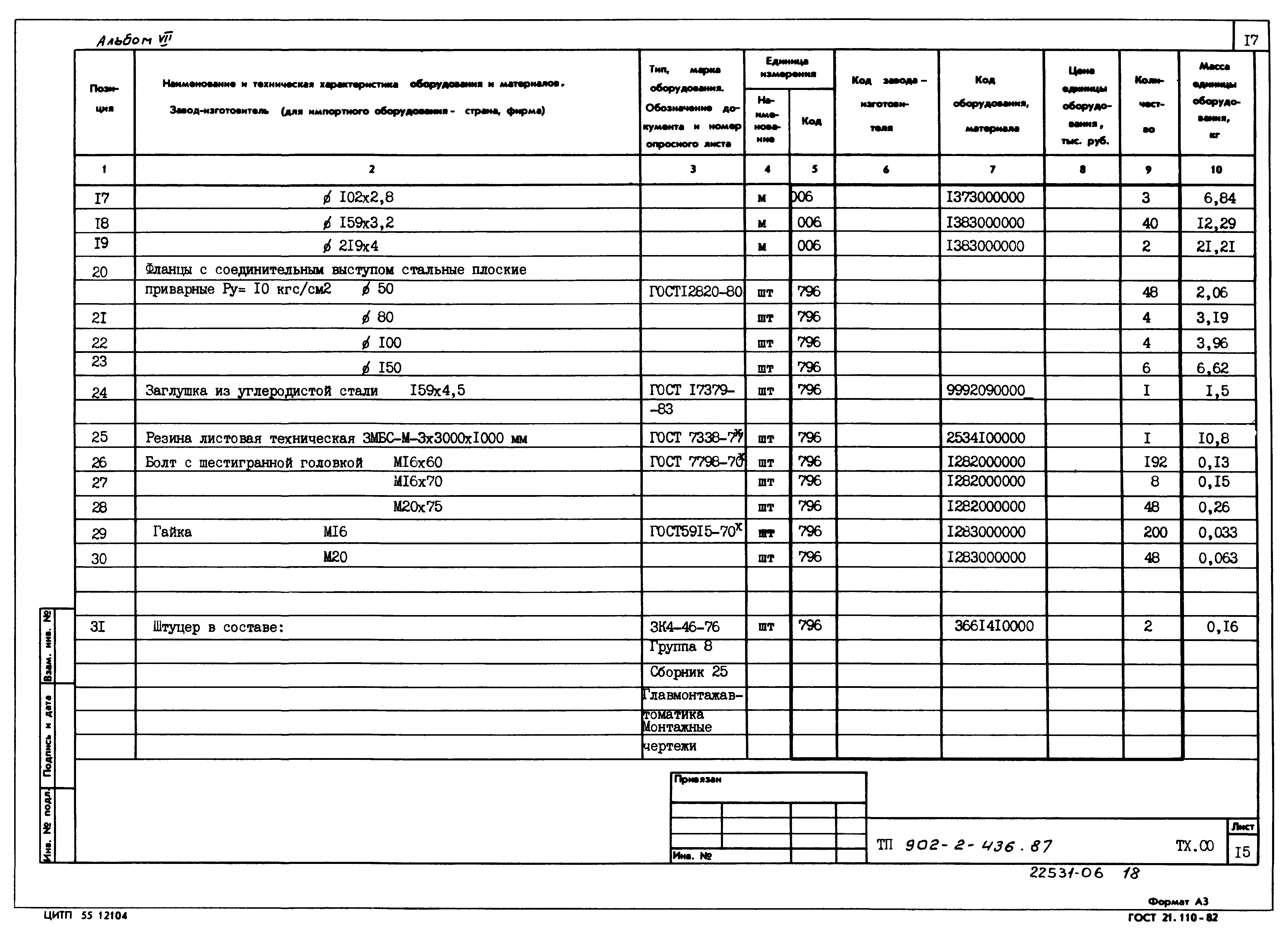 Типовой проект 902-2-436.87
