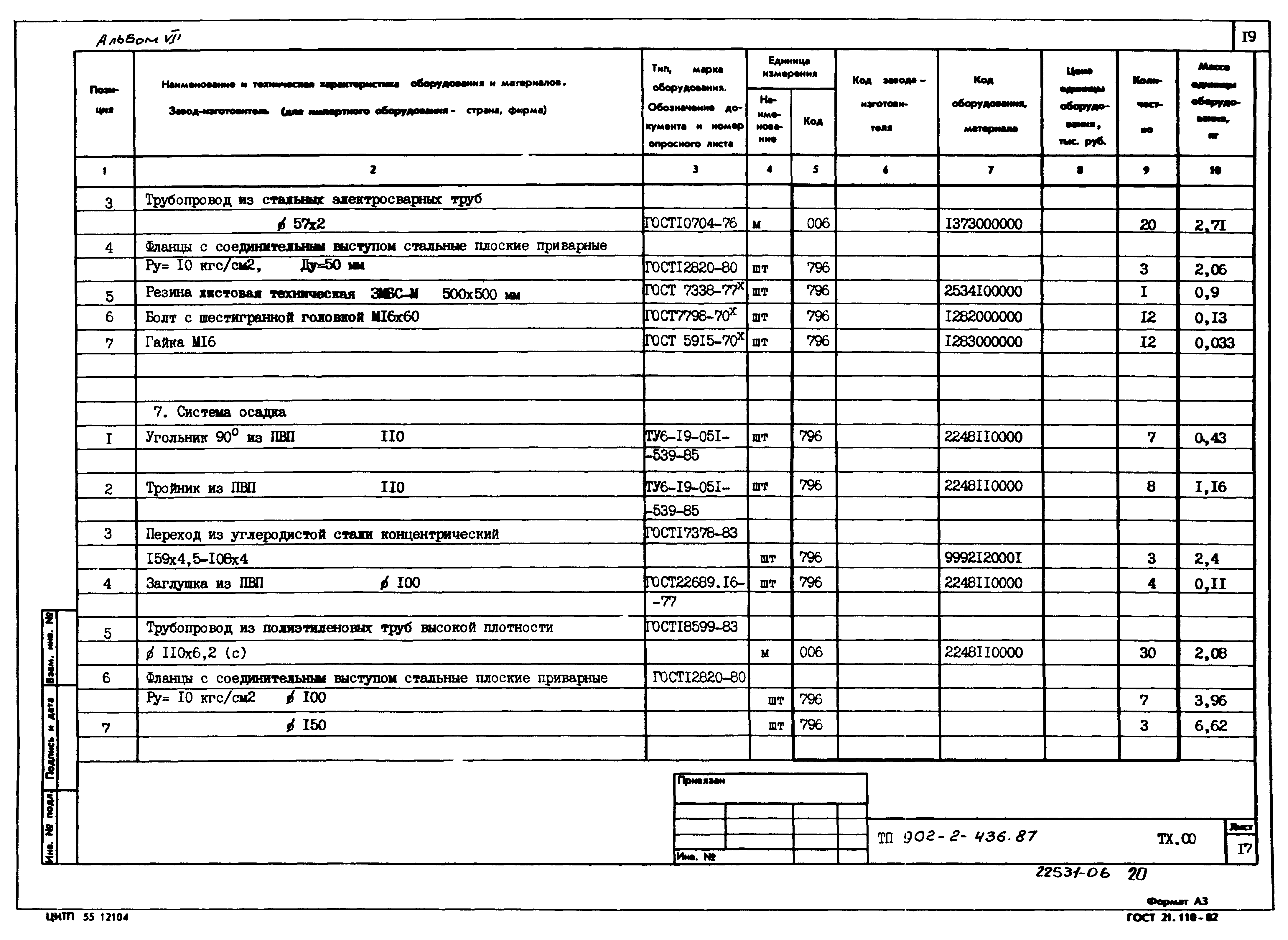 Типовой проект 902-2-436.87