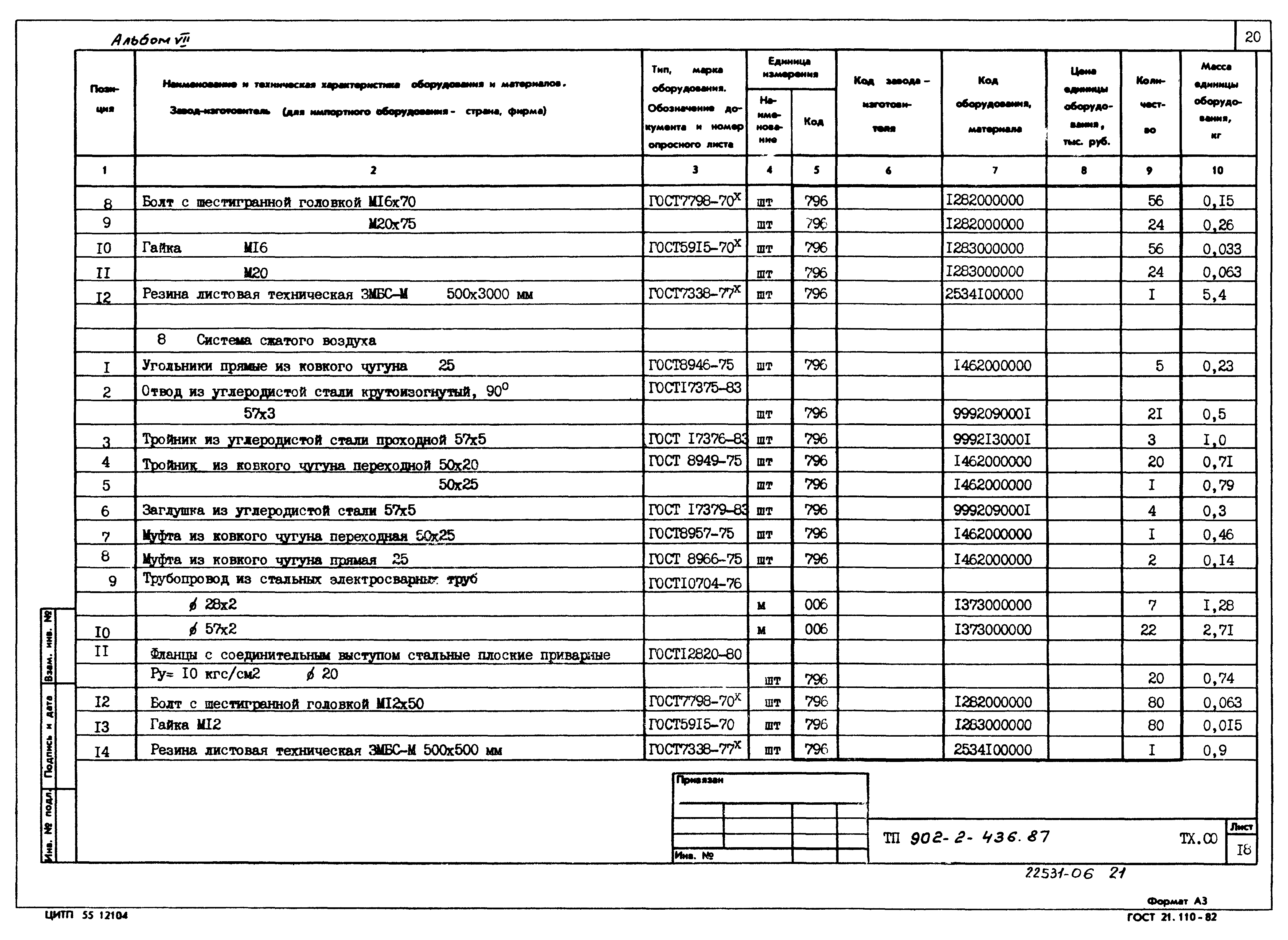 Типовой проект 902-2-436.87