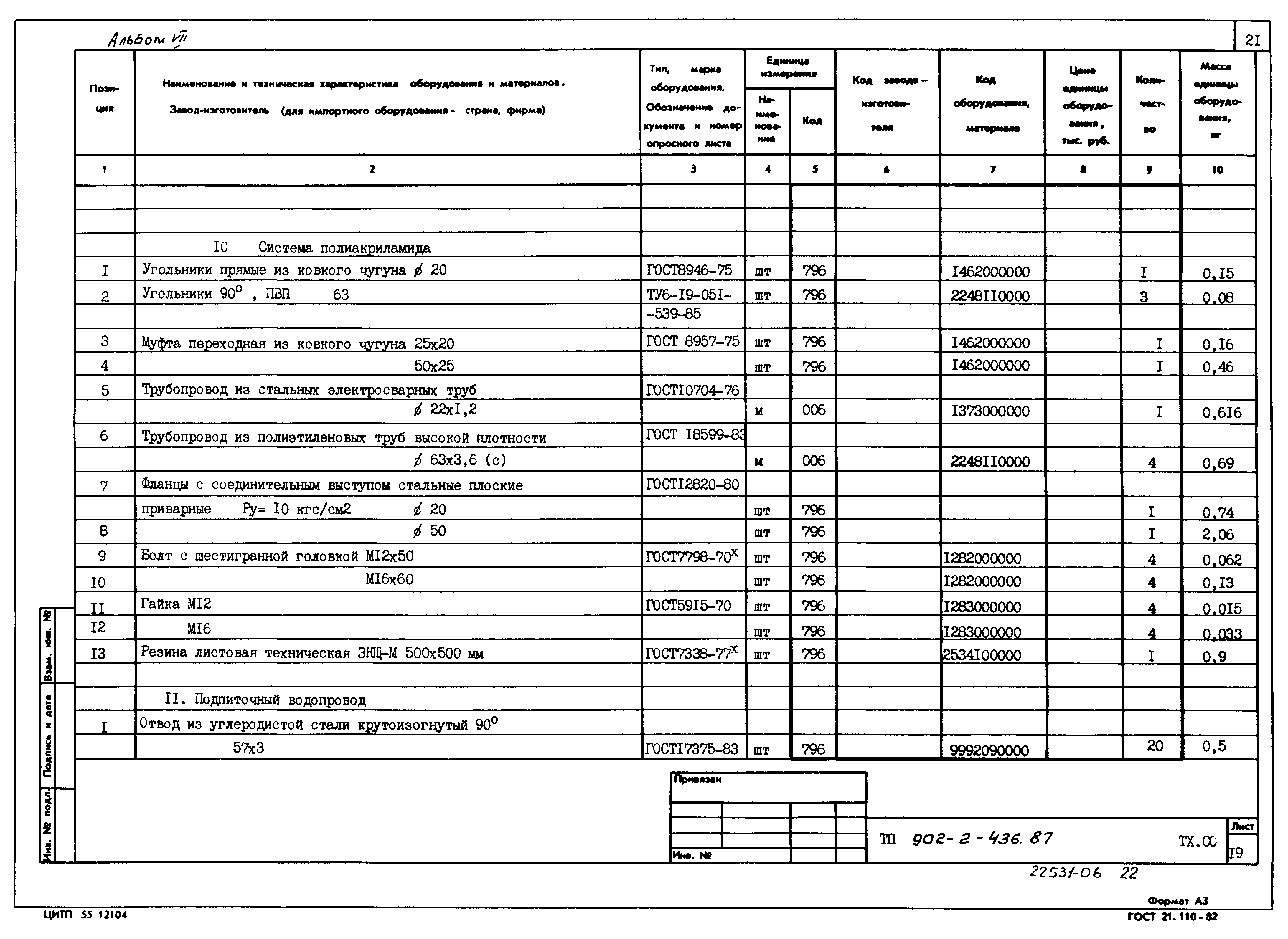 Типовой проект 902-2-436.87