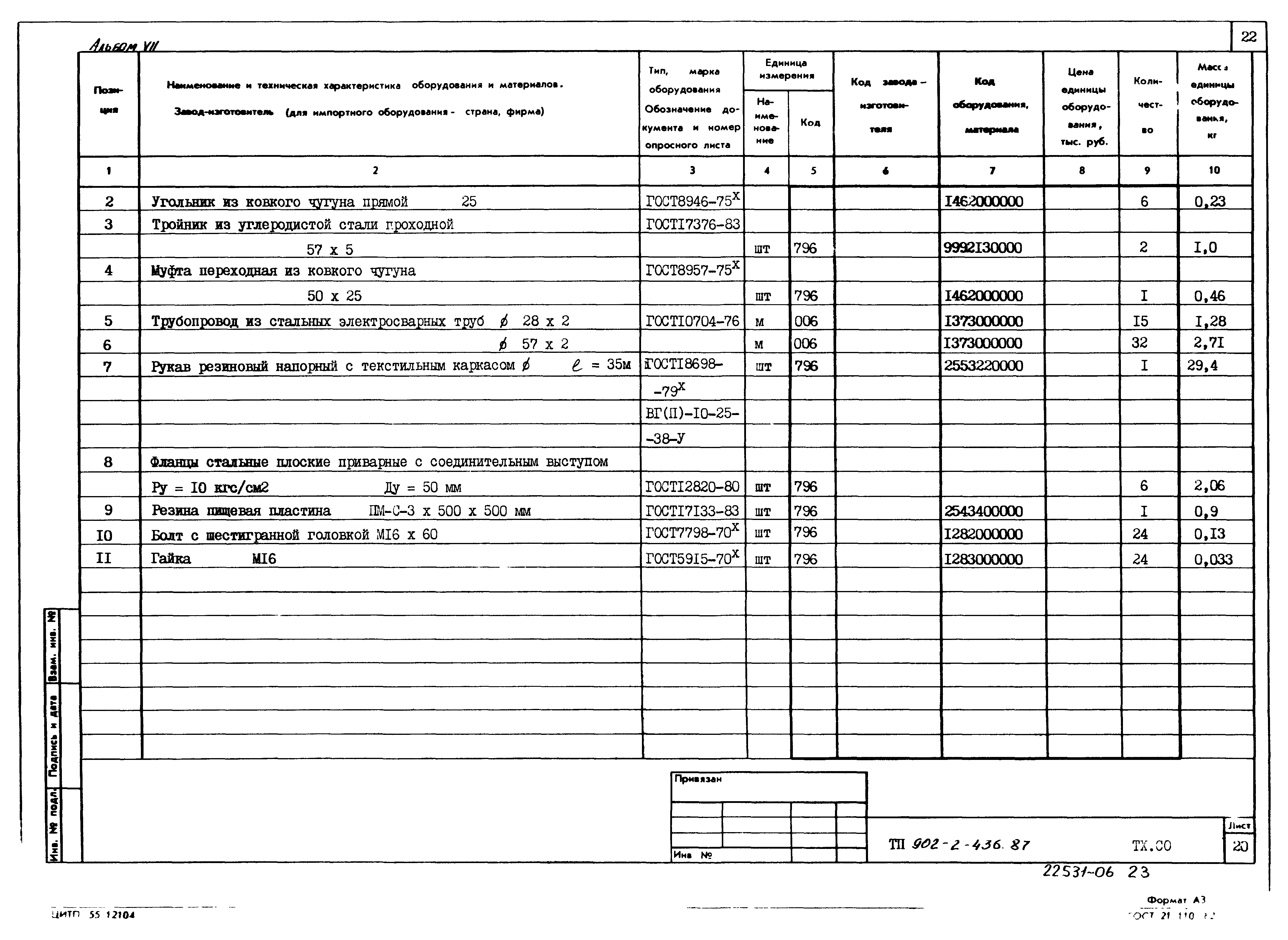 Типовой проект 902-2-436.87