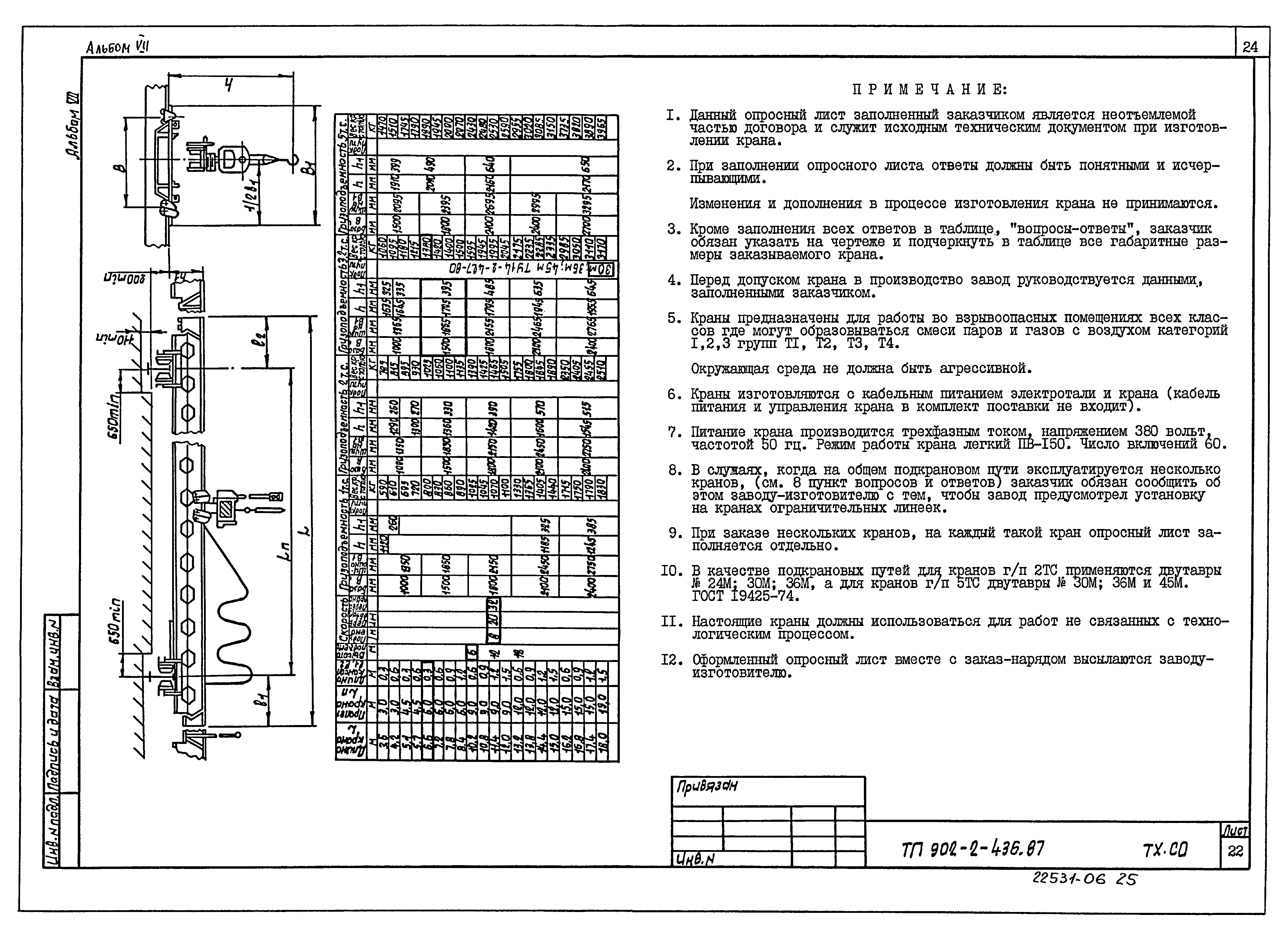 Типовой проект 902-2-436.87