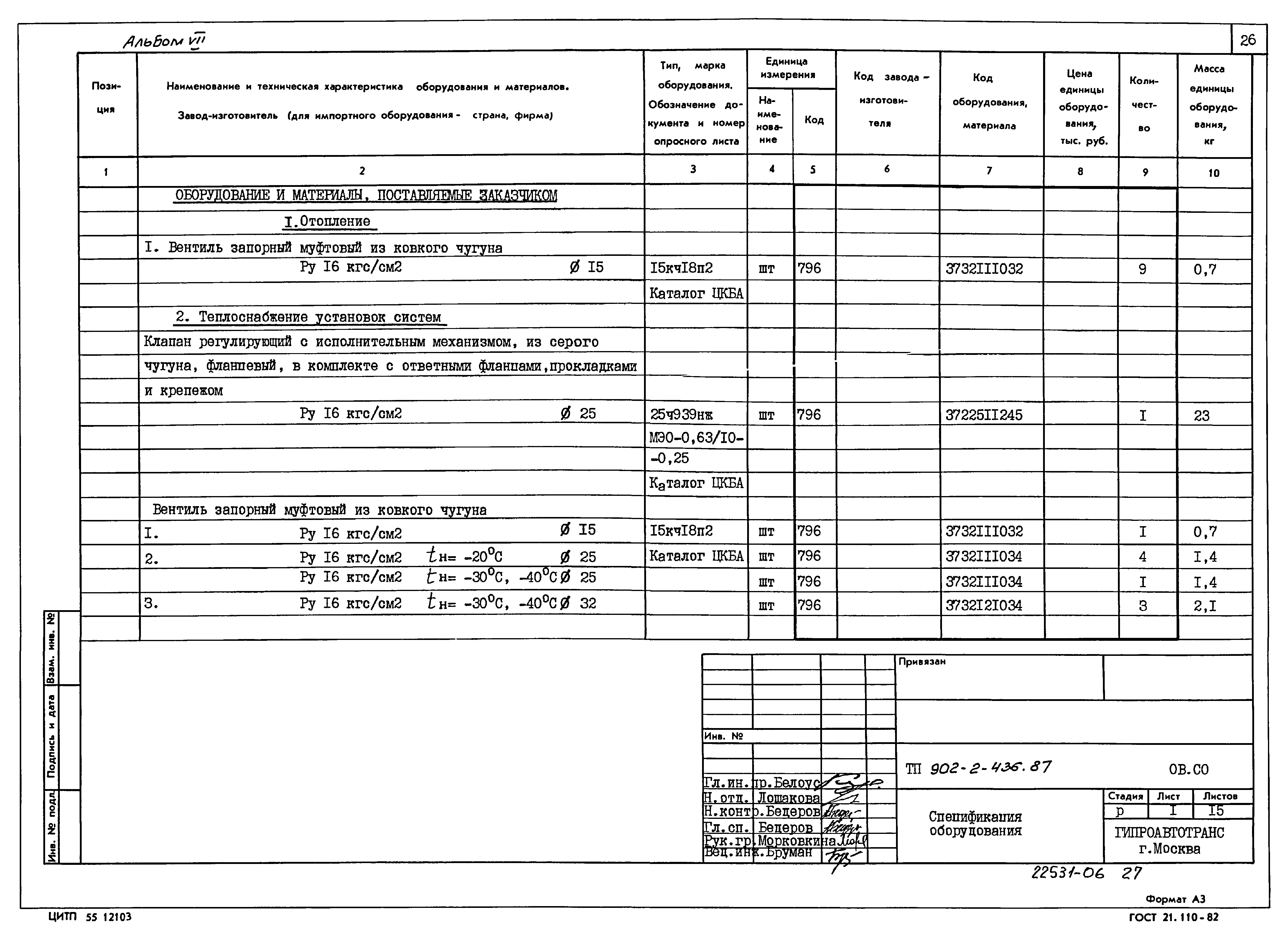 Типовой проект 902-2-436.87
