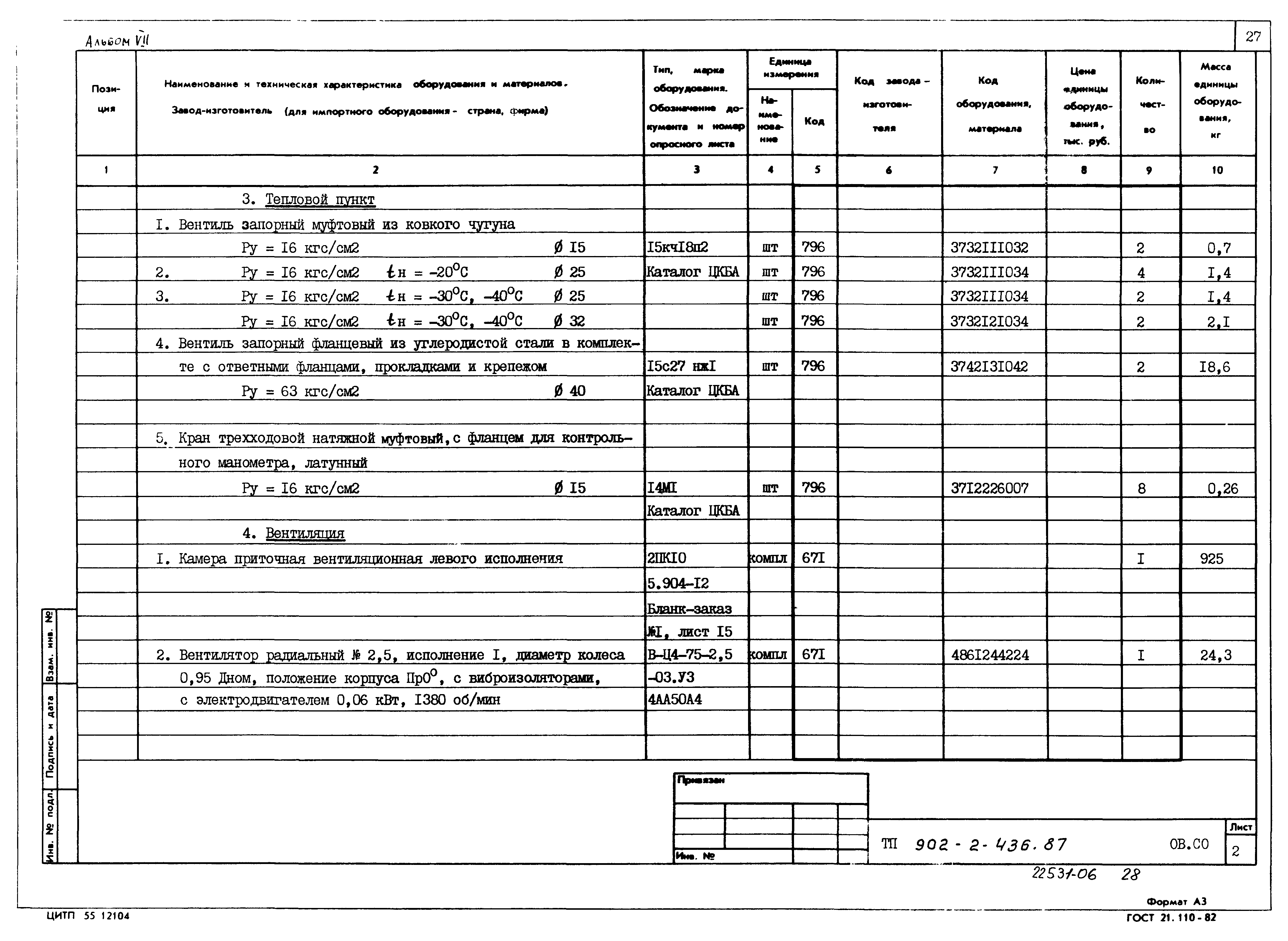 Типовой проект 902-2-436.87