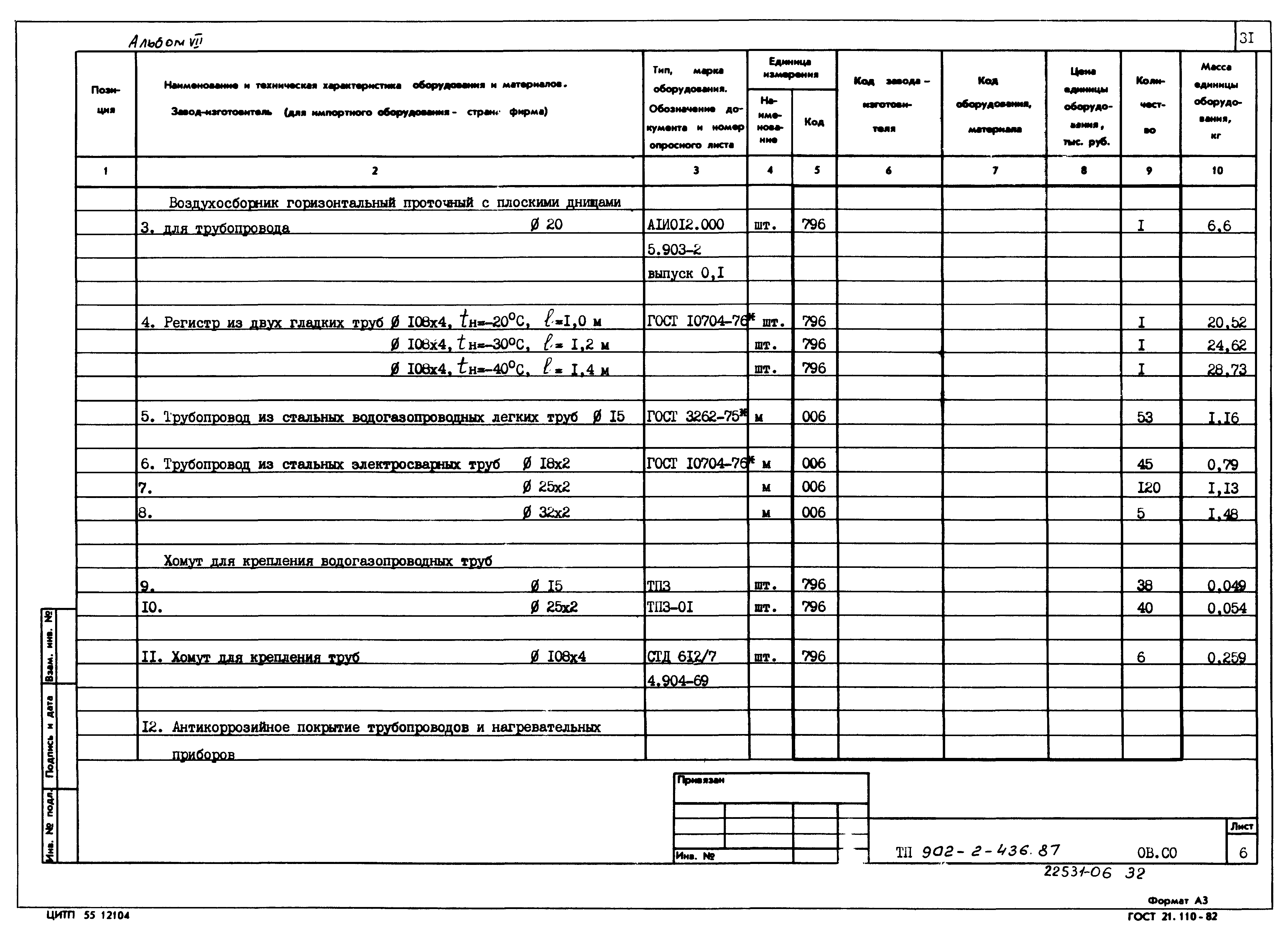 Типовой проект 902-2-436.87