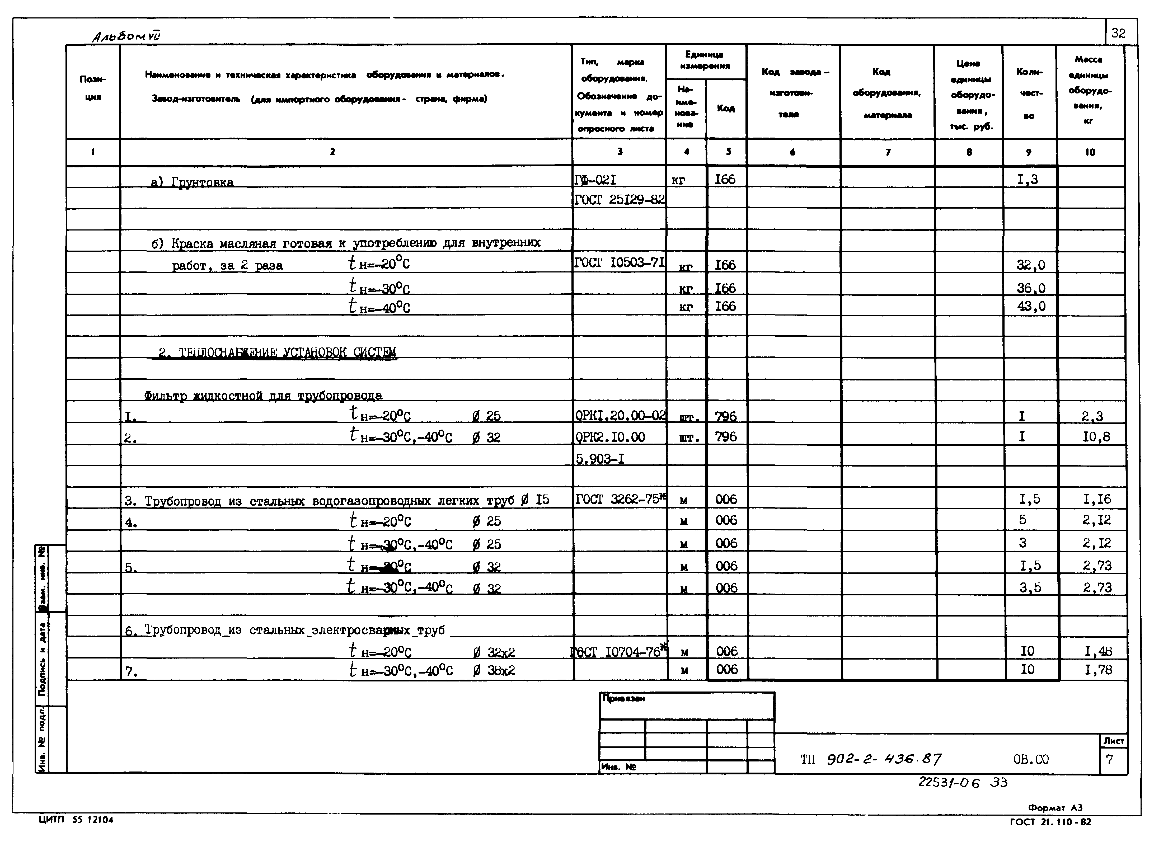 Типовой проект 902-2-436.87