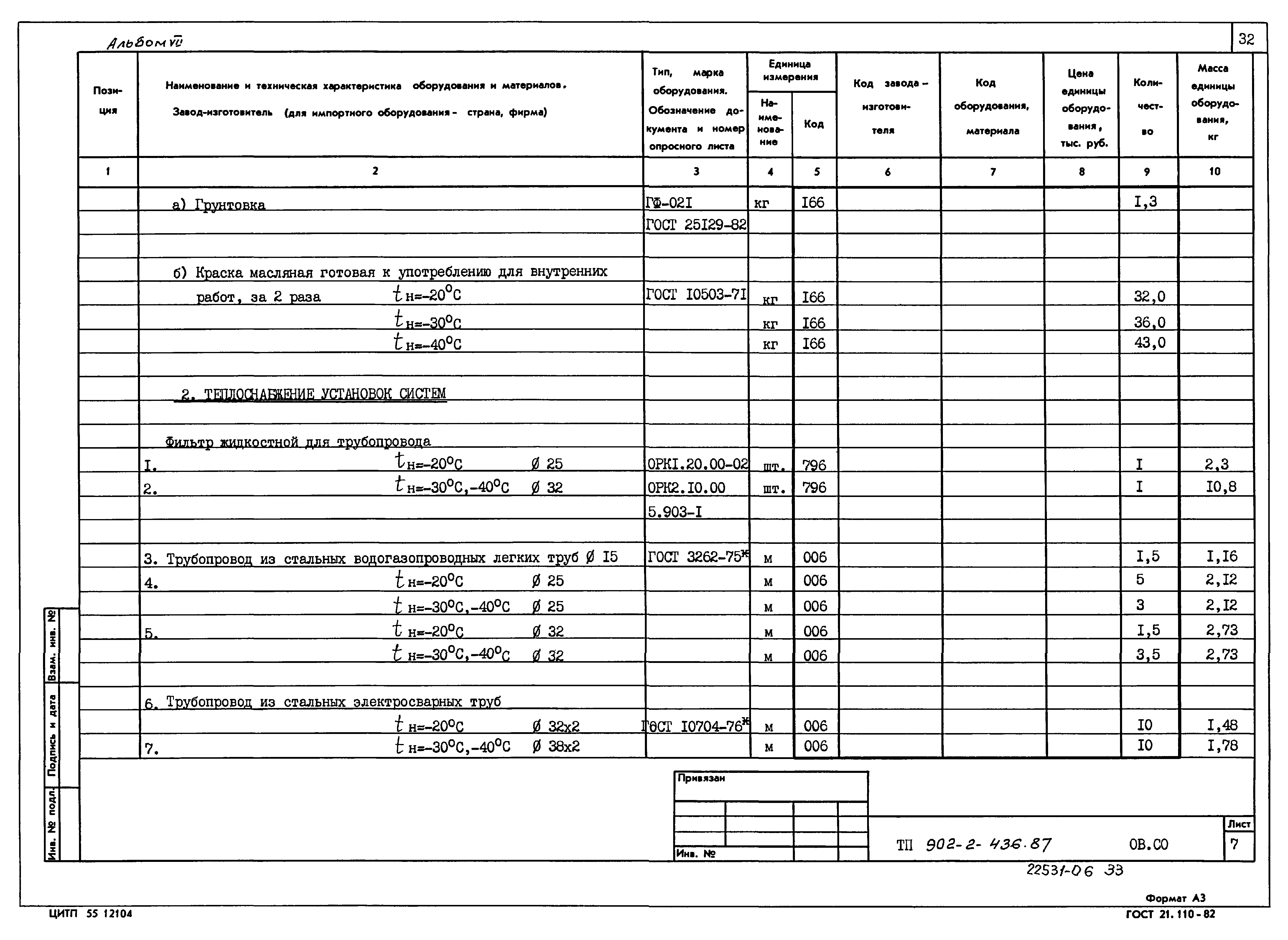 Типовой проект 902-2-436.87