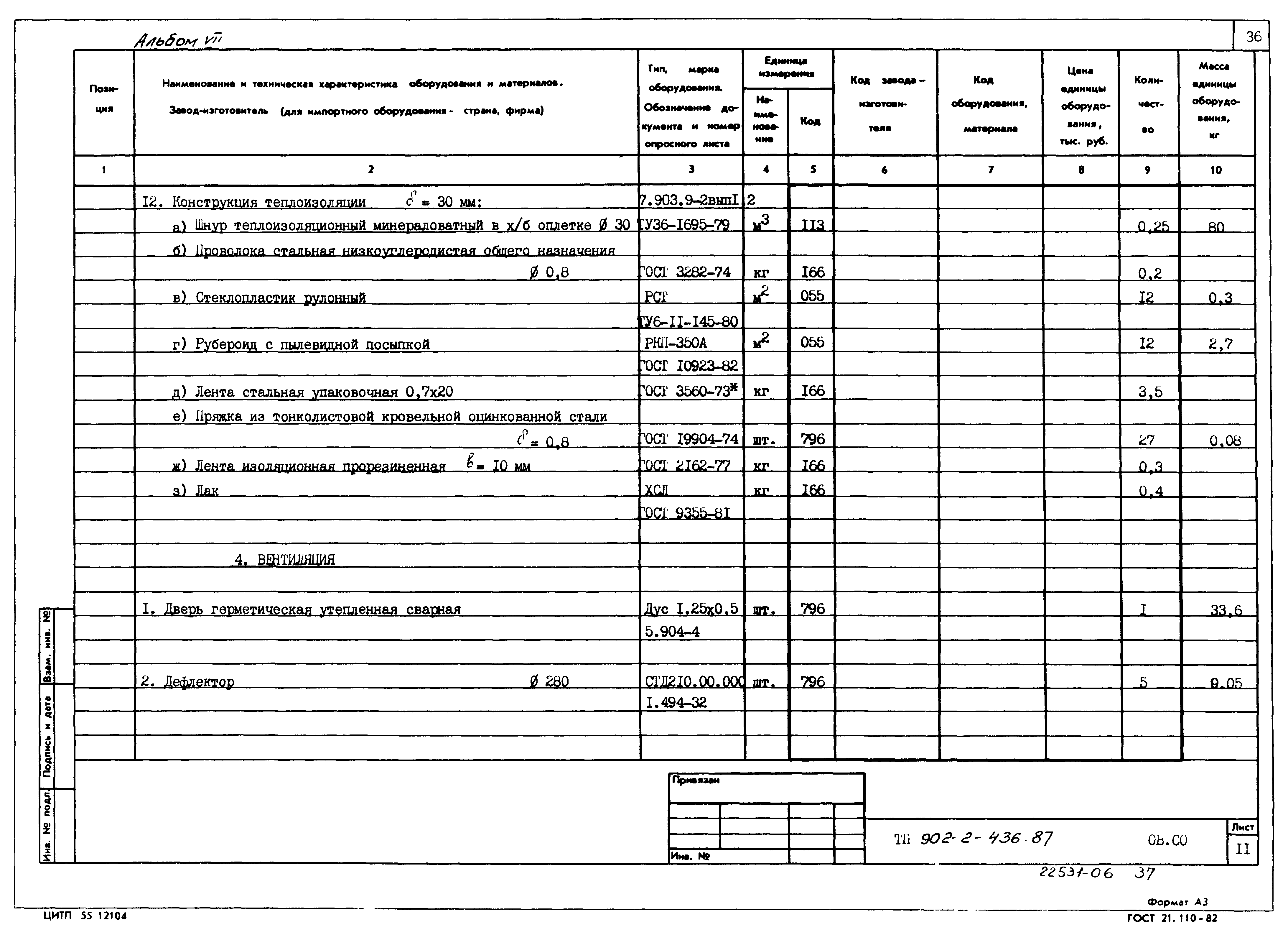 Типовой проект 902-2-436.87