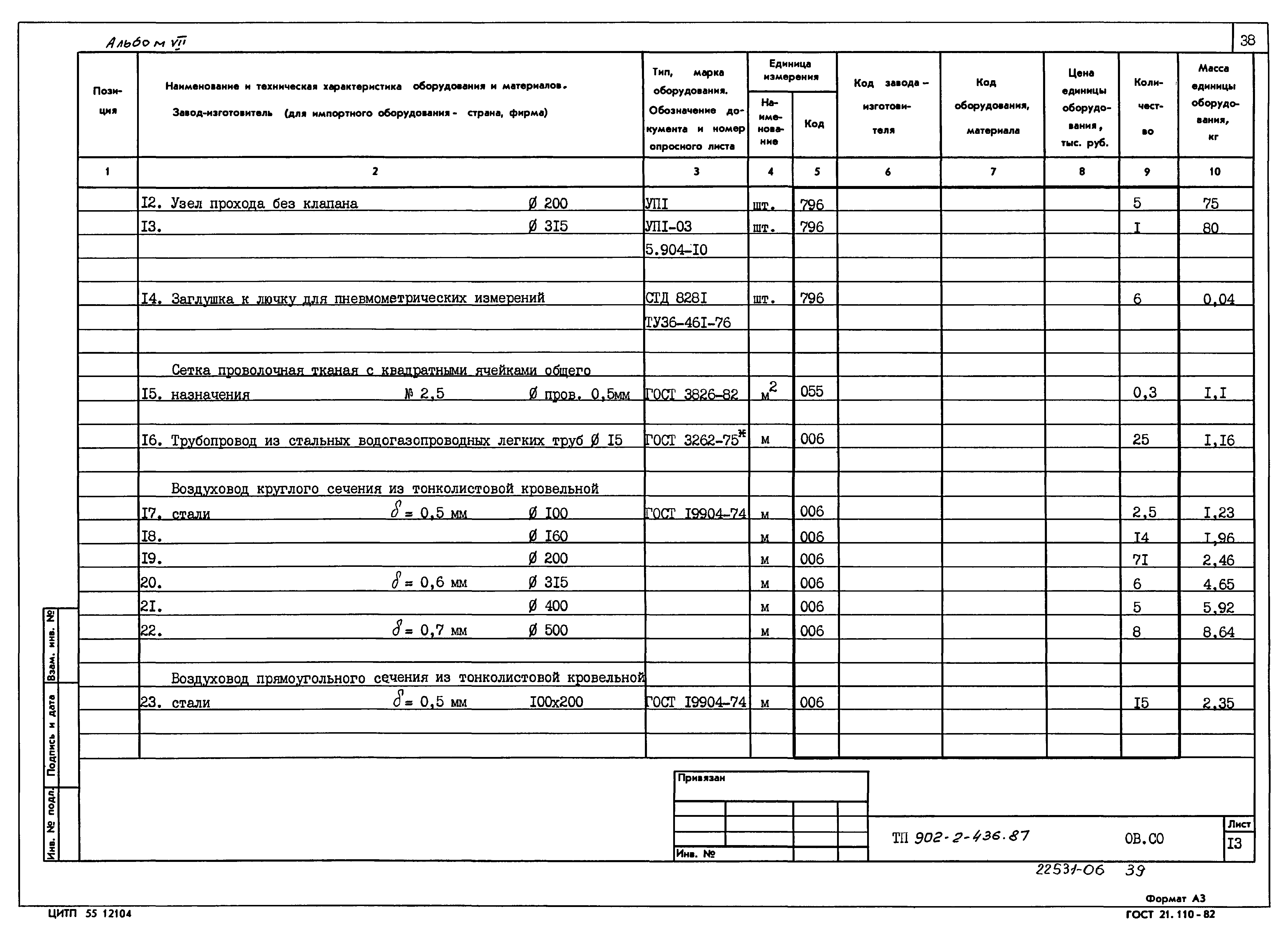 Типовой проект 902-2-436.87