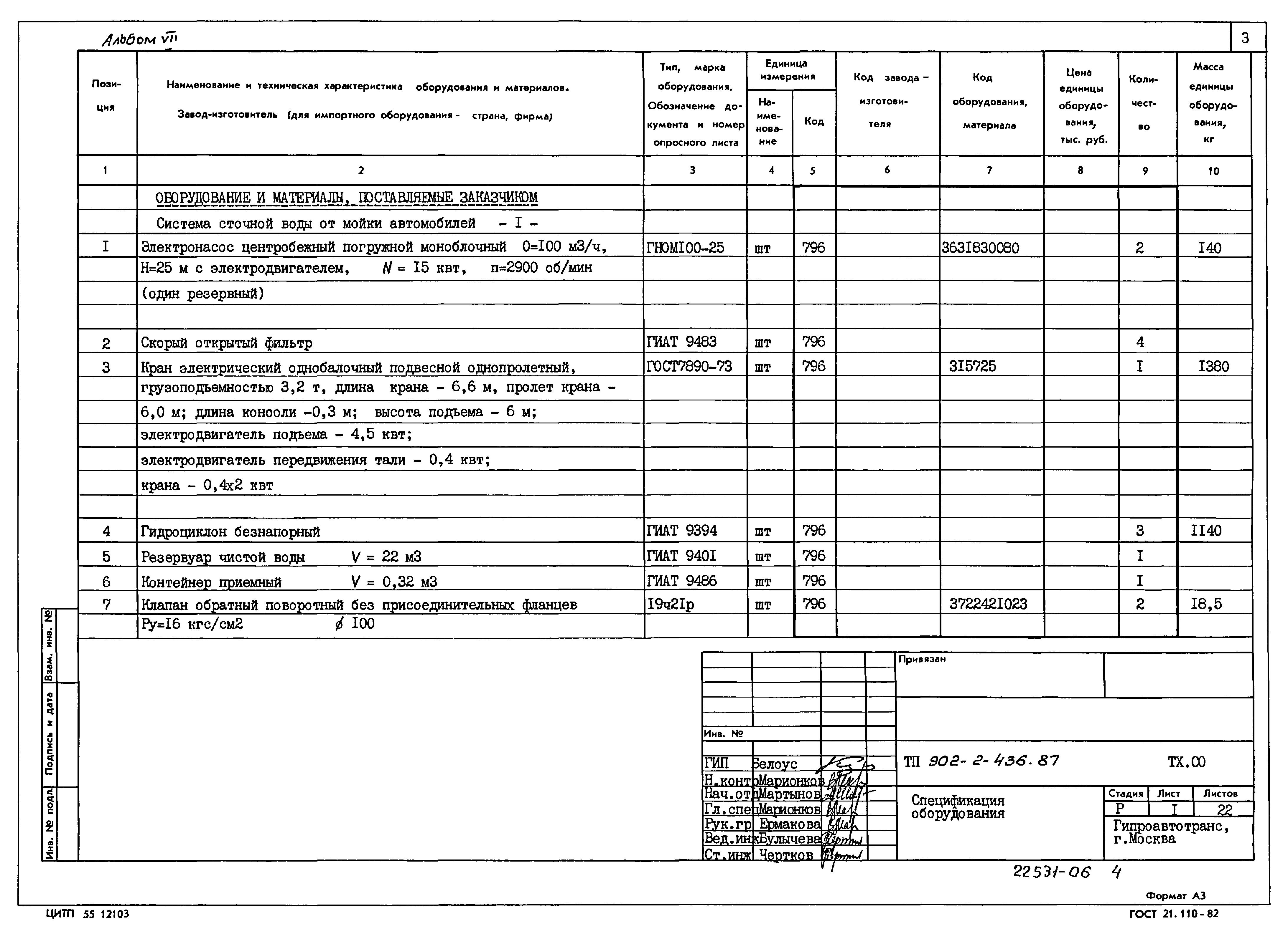 Типовой проект 902-2-436.87