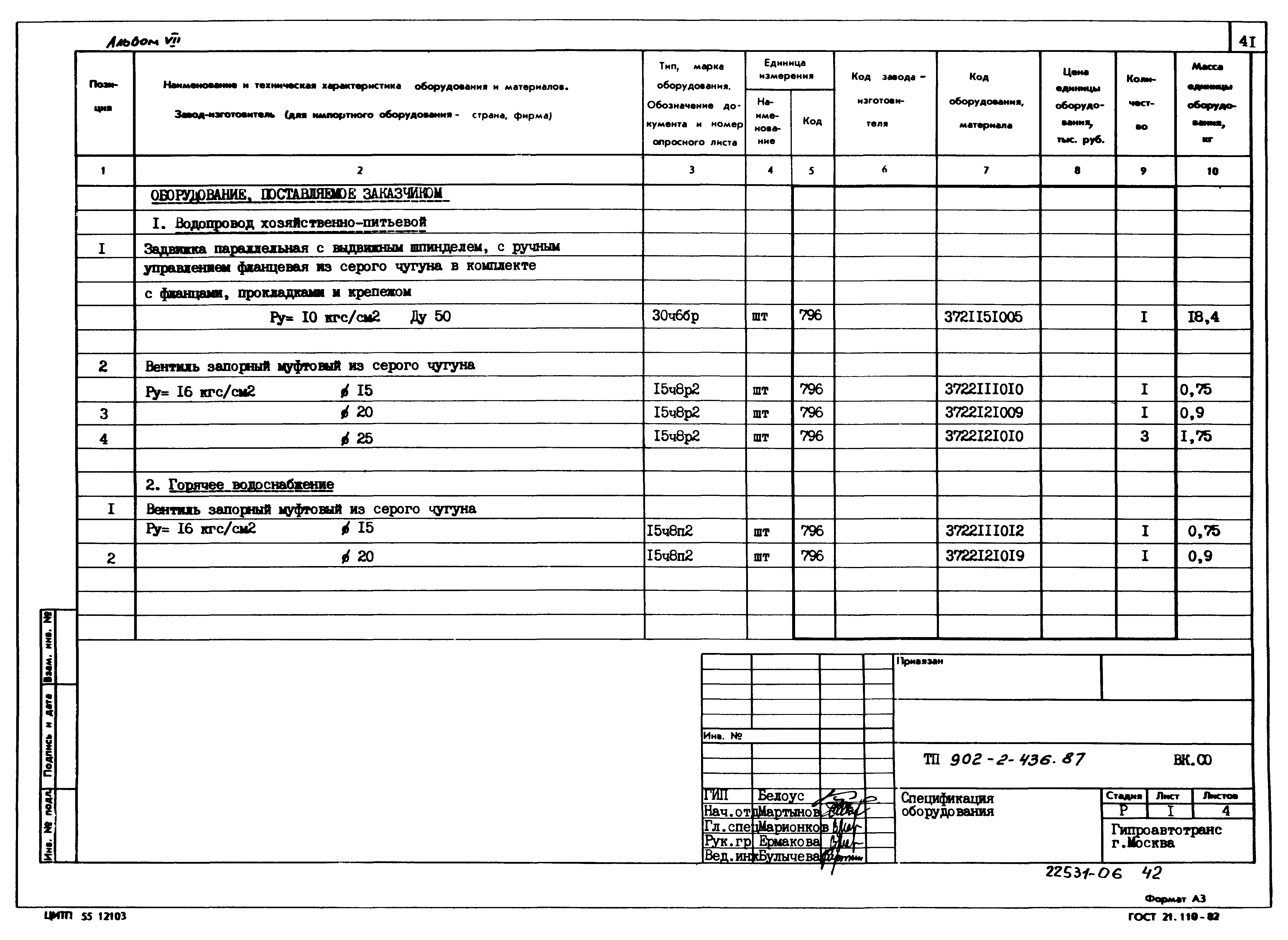 Типовой проект 902-2-436.87
