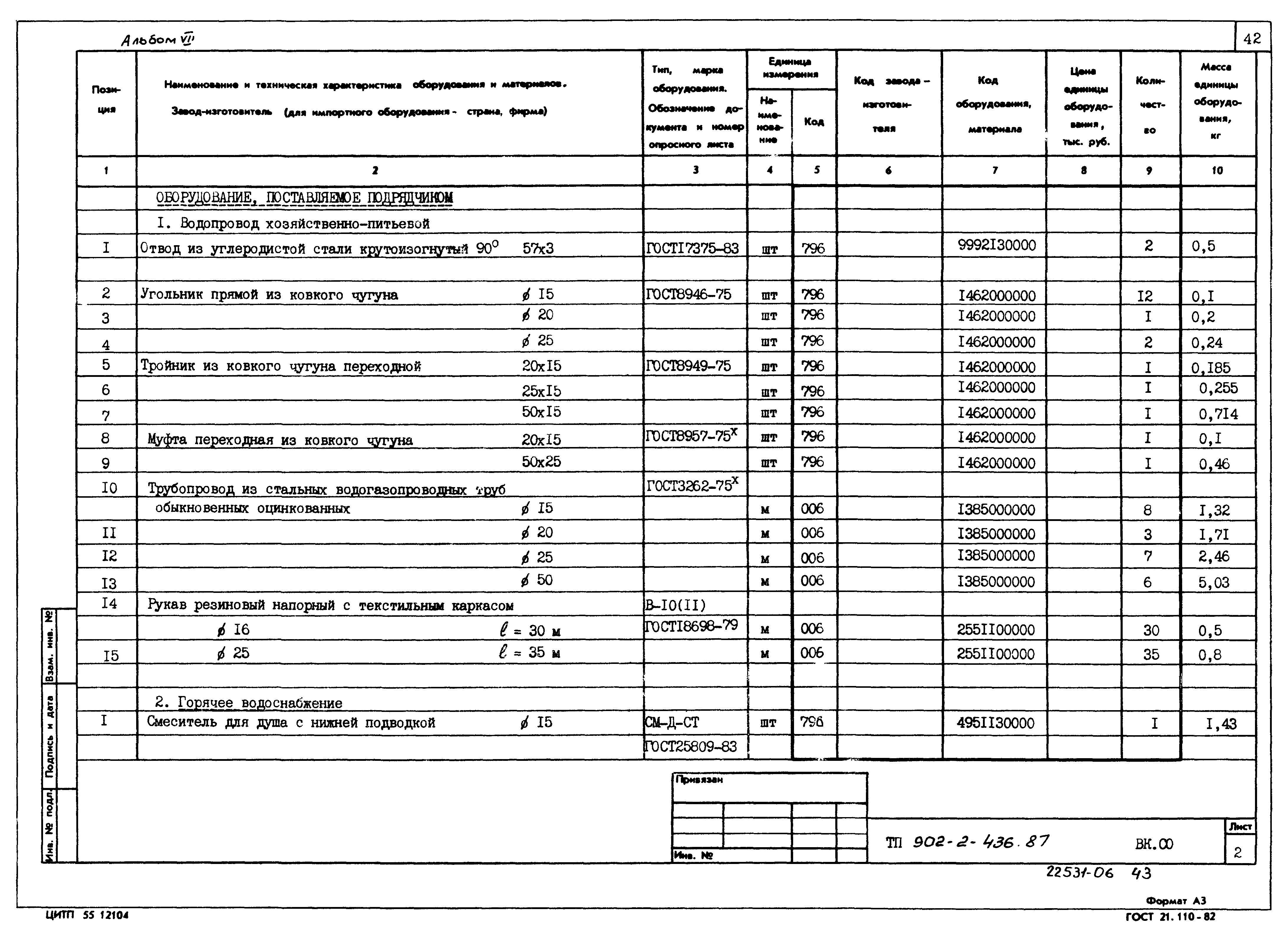 Типовой проект 902-2-436.87