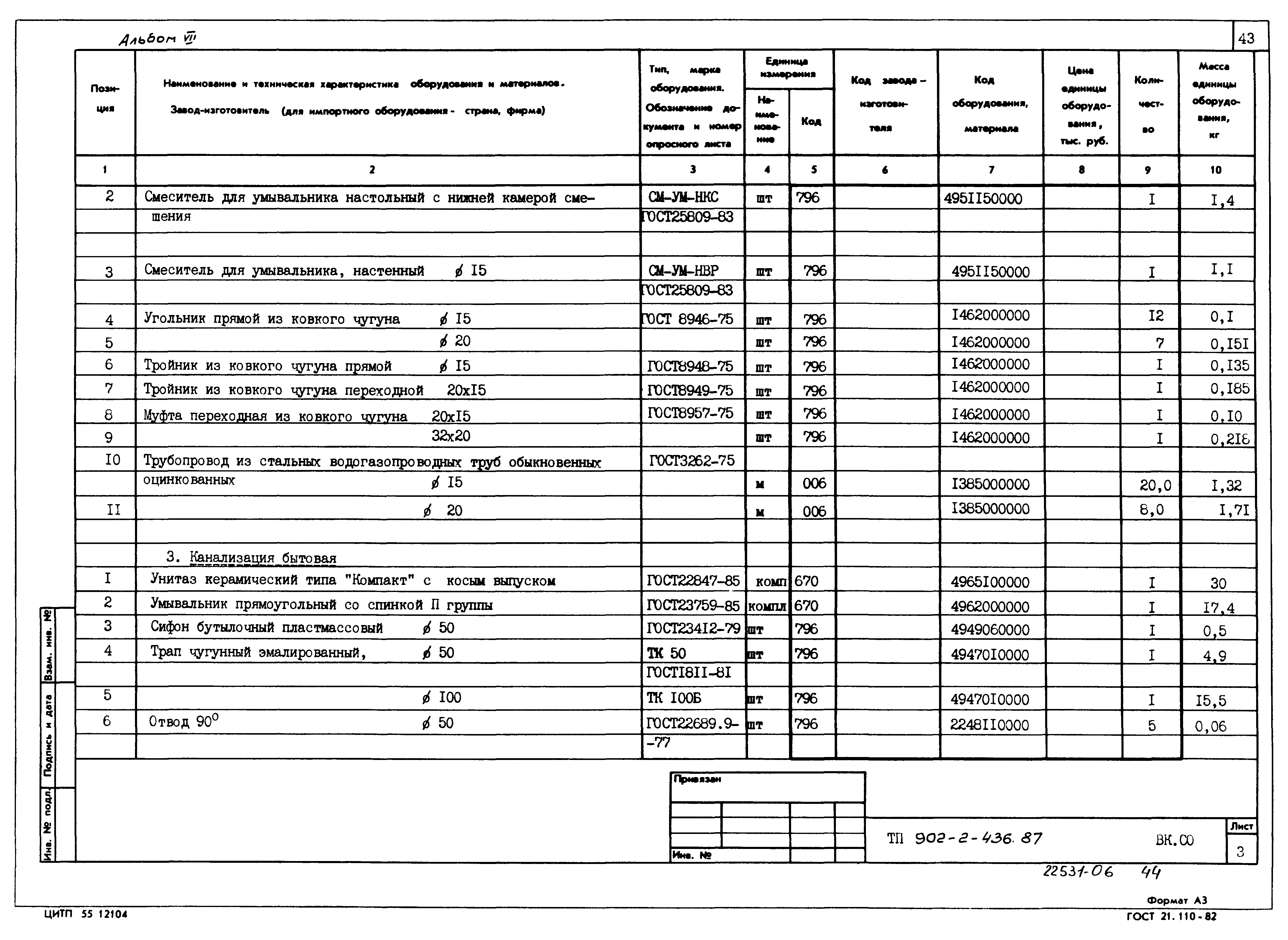 Типовой проект 902-2-436.87